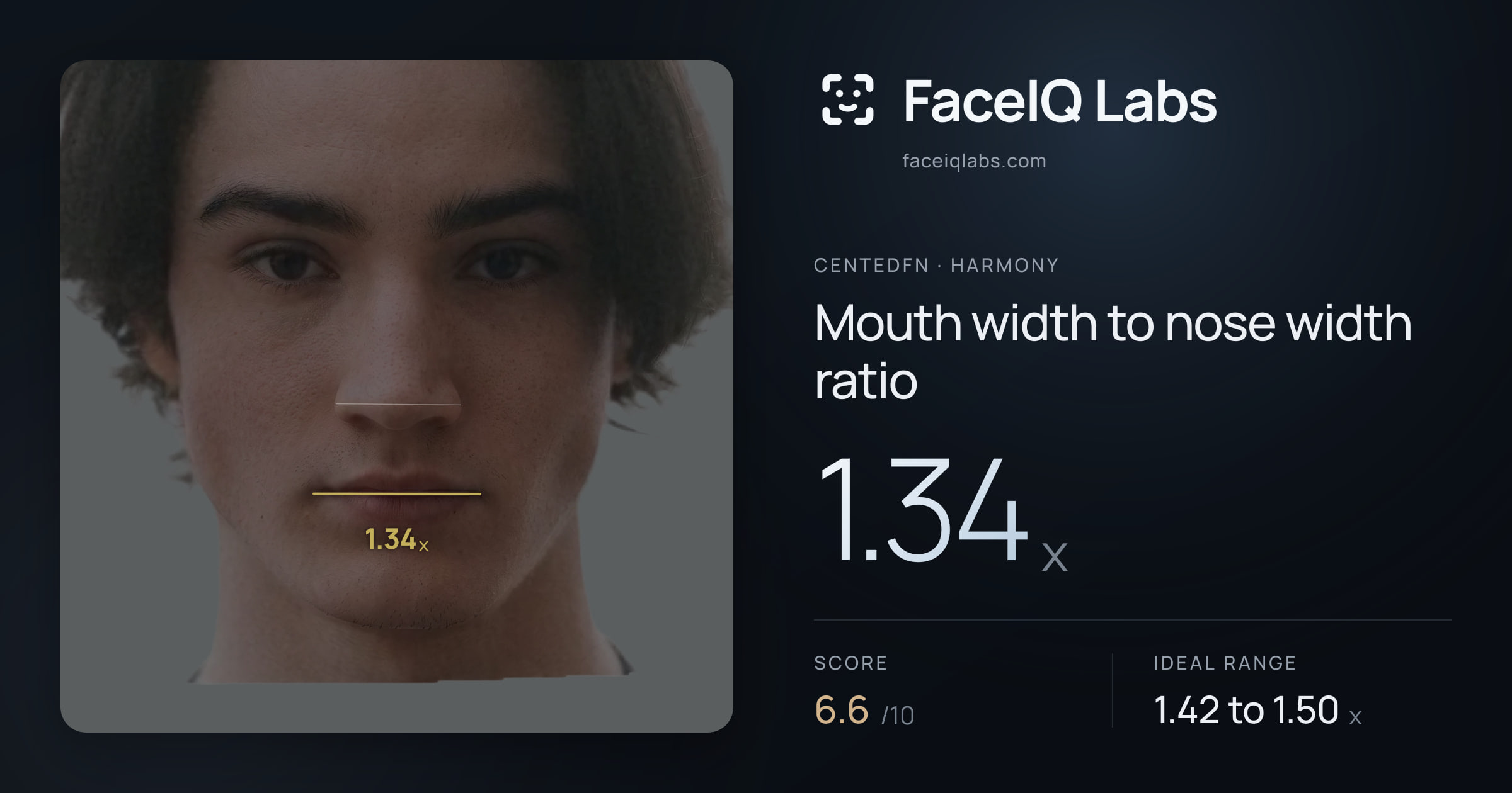 CentedFN Mouth width to nose width ratio: 1.34x, drawn on the photo