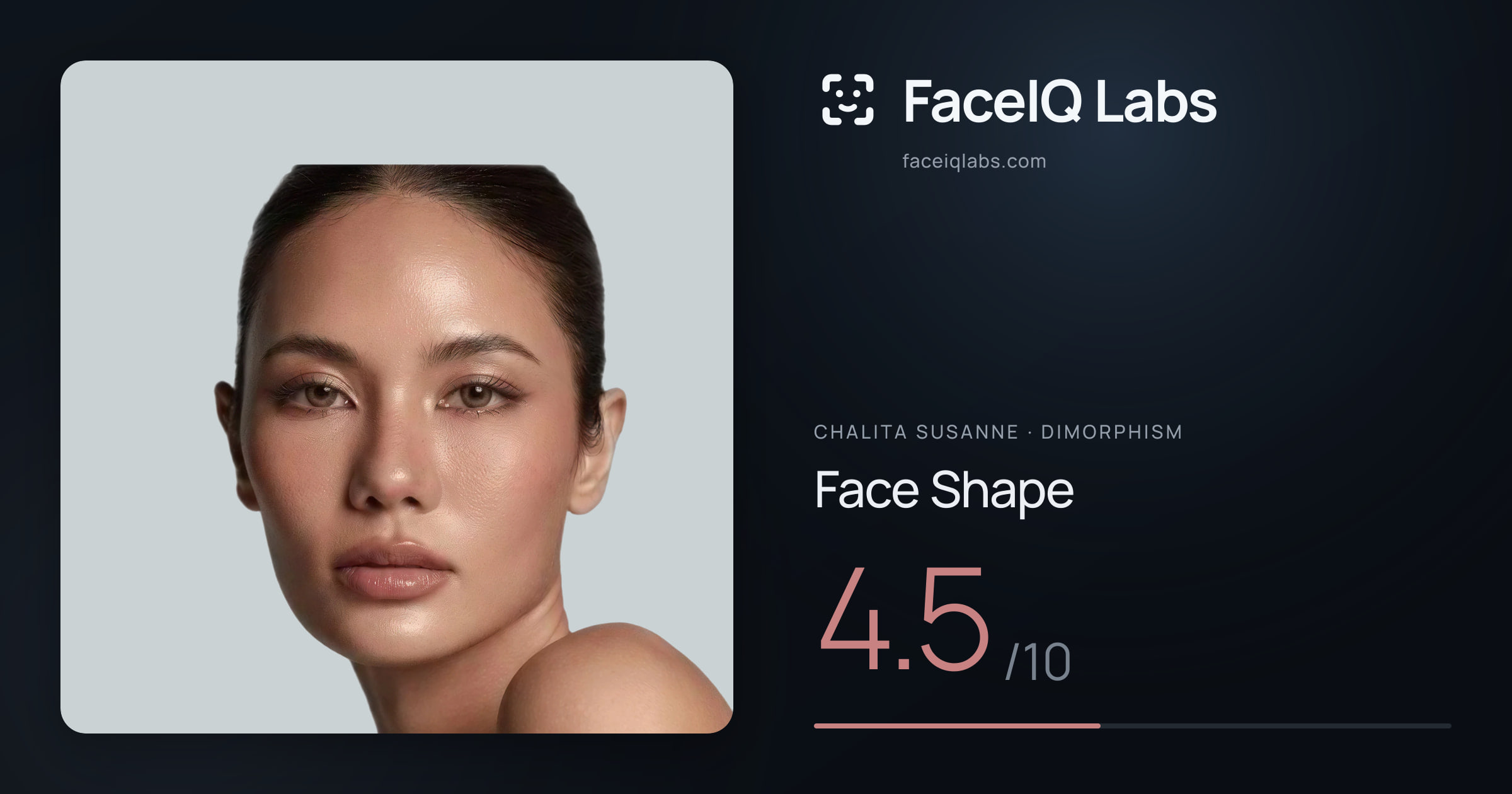 Chalita Susanne Face Shape: 4.5/10, drawn on the photo