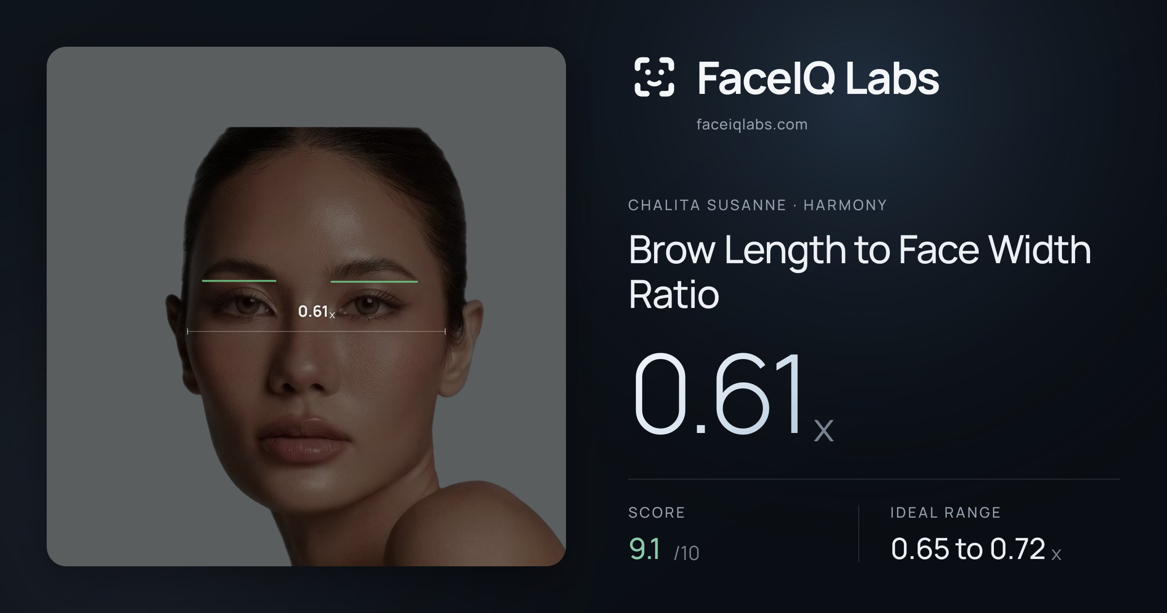 Chalita Susanne Brow Length to Face Width Ratio: 0.61x, drawn on the photo