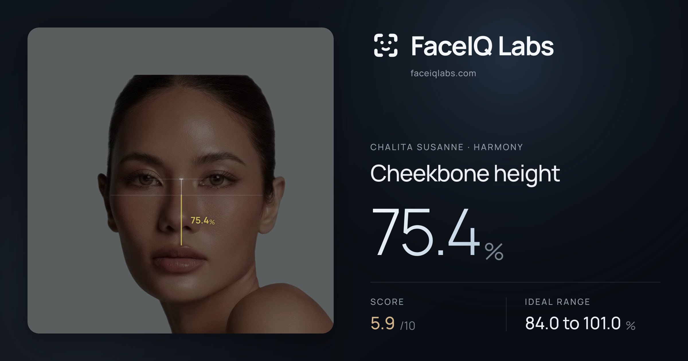 Chalita Susanne Cheekbone height: 75.4%, drawn on the photo