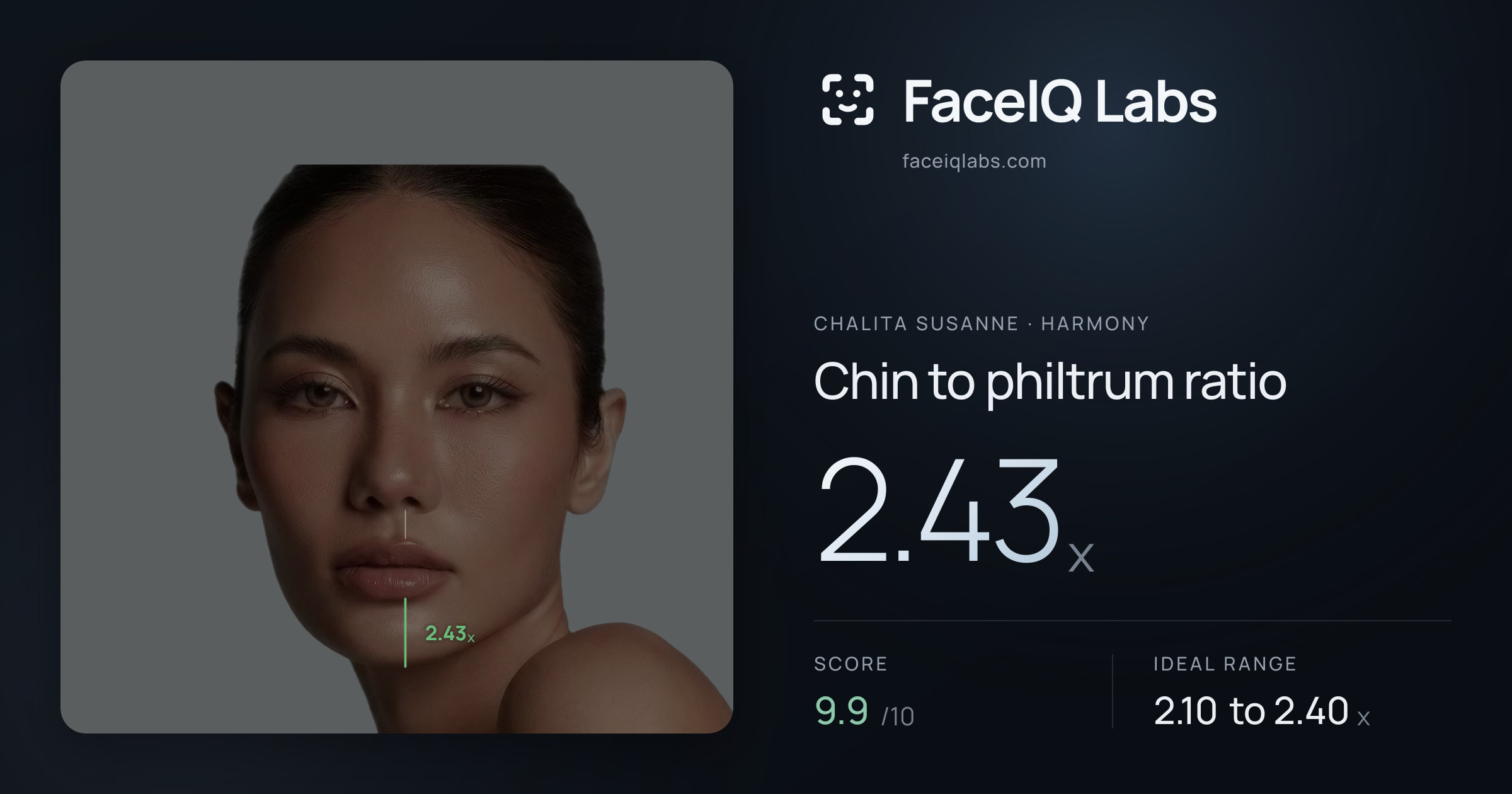 Chalita Susanne Chin to philtrum ratio: 2.43x, drawn on the photo