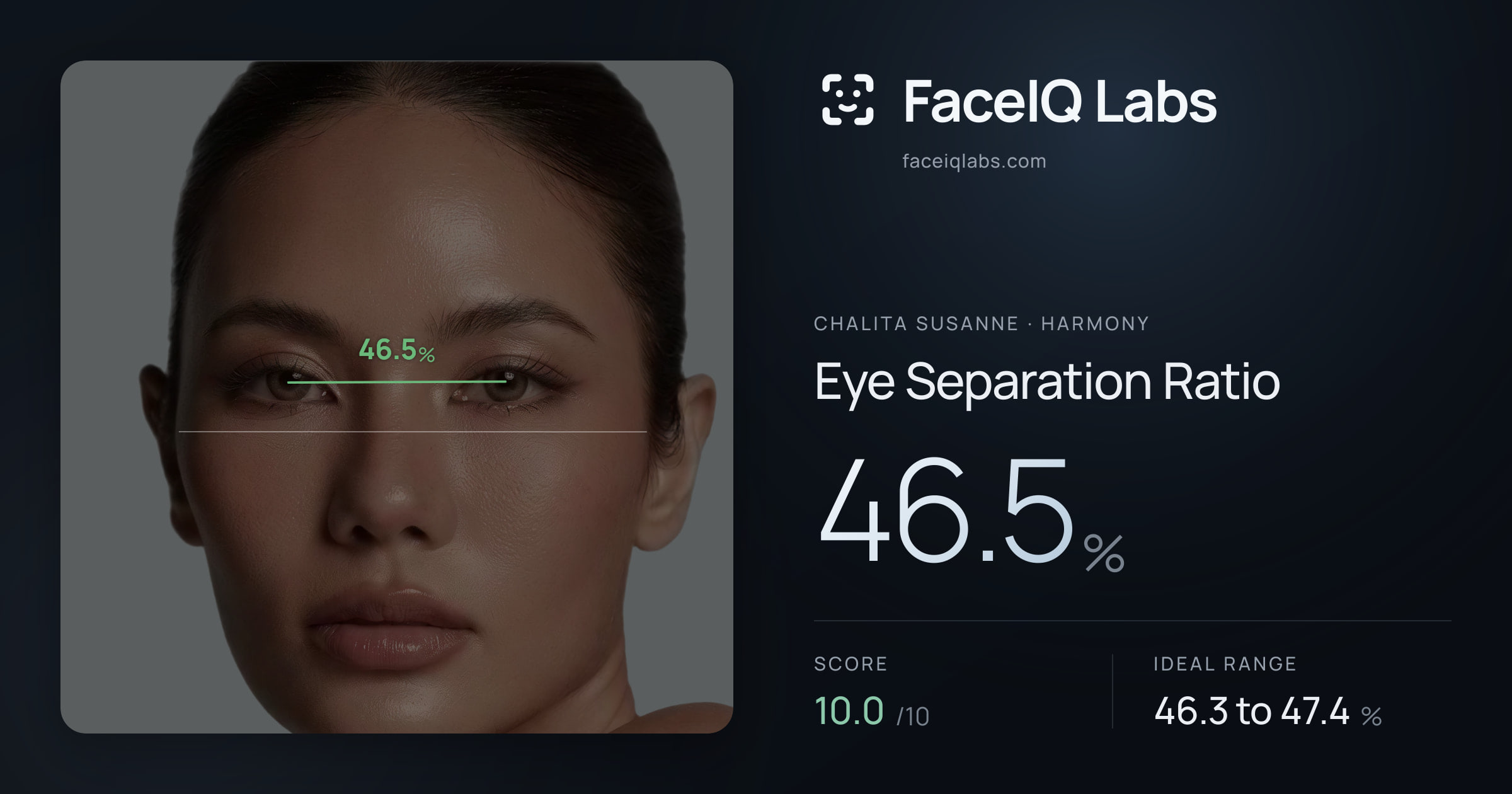 Chalita Susanne Eye Separation Ratio: 46.5%, drawn on the photo