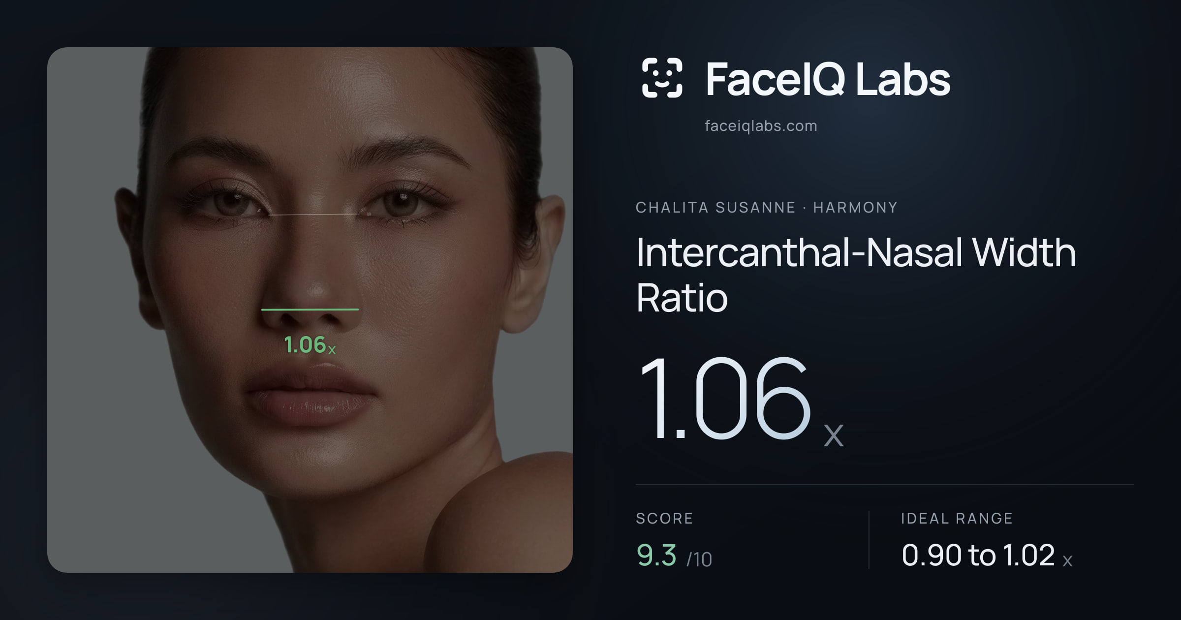 Chalita Susanne Intercanthal-Nasal Width Ratio: 1.06x, drawn on the photo