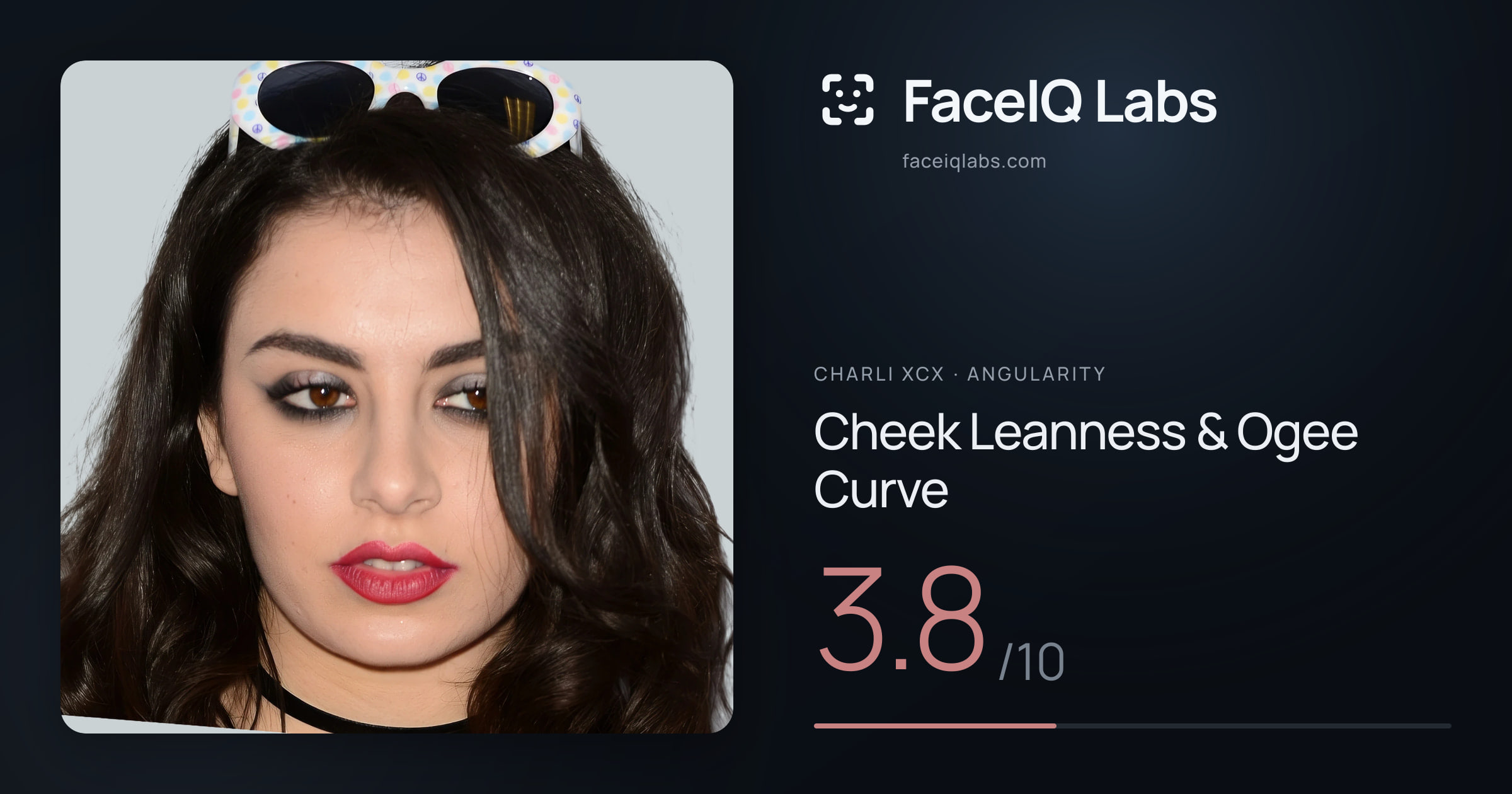 Charli XCX Cheek Leanness & Ogee Curve: 3.8/10, drawn on the photo