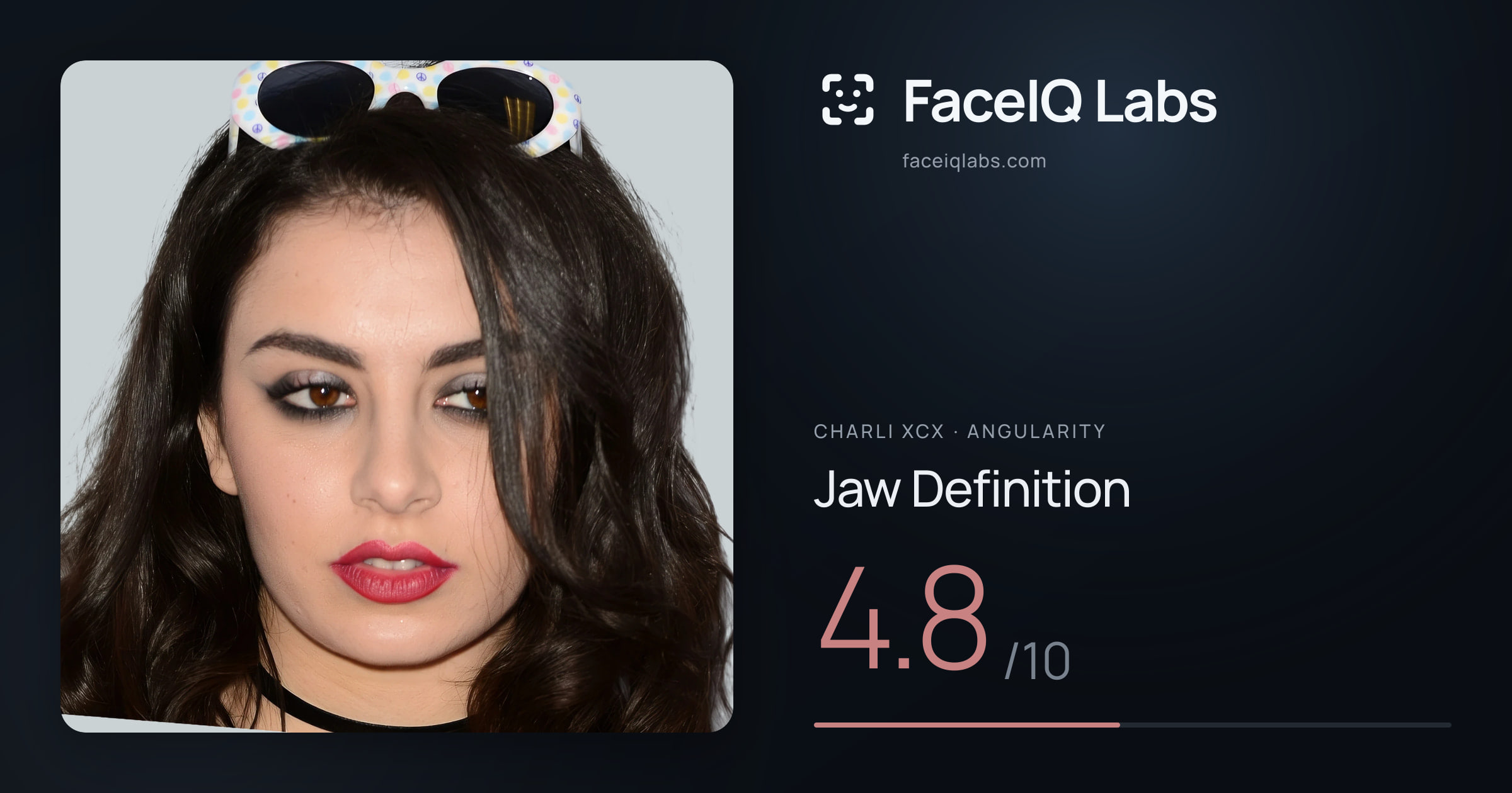 Charli XCX Jaw Definition: 4.8/10, drawn on the photo