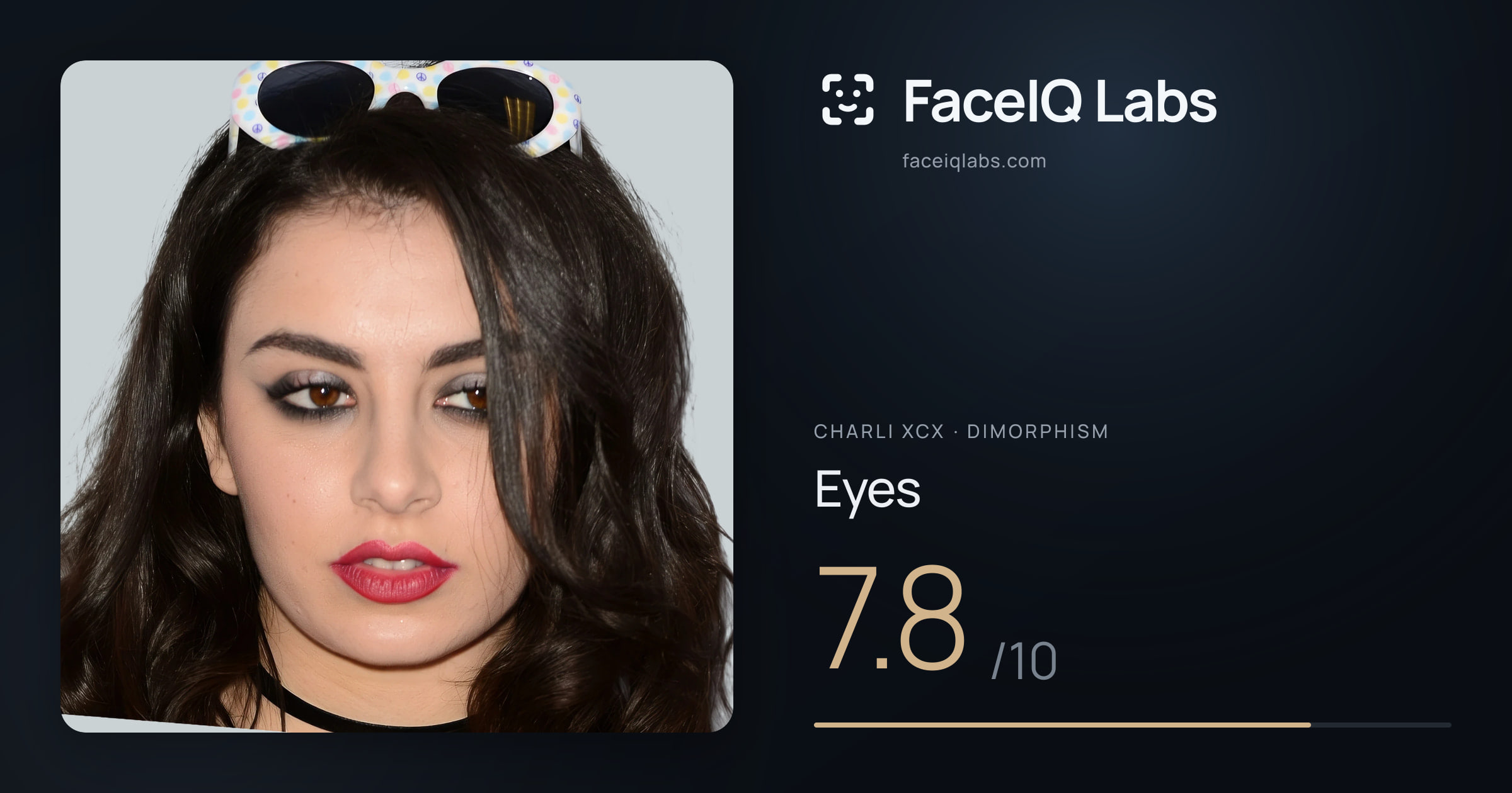 Charli XCX Eyes: 7.8/10, drawn on the photo