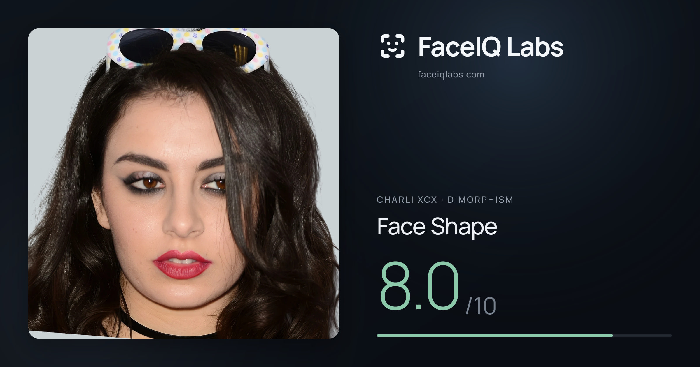 Charli XCX Face Shape: 8.0/10, drawn on the photo
