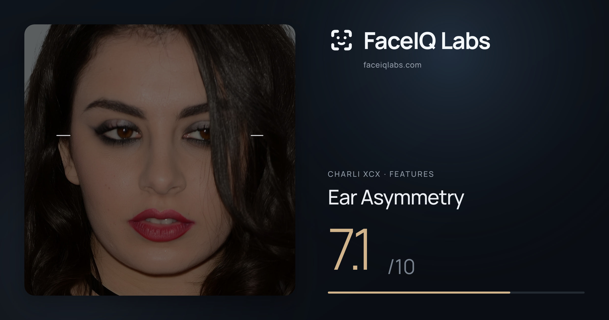 Charli XCX Ear Asymmetry: 7.1/10, drawn on the photo