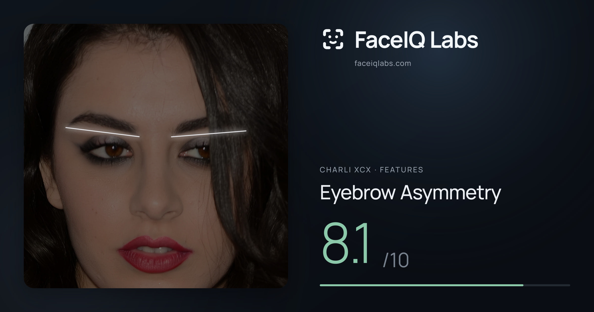 Charli XCX Eyebrow Asymmetry: 8.1/10, drawn on the photo