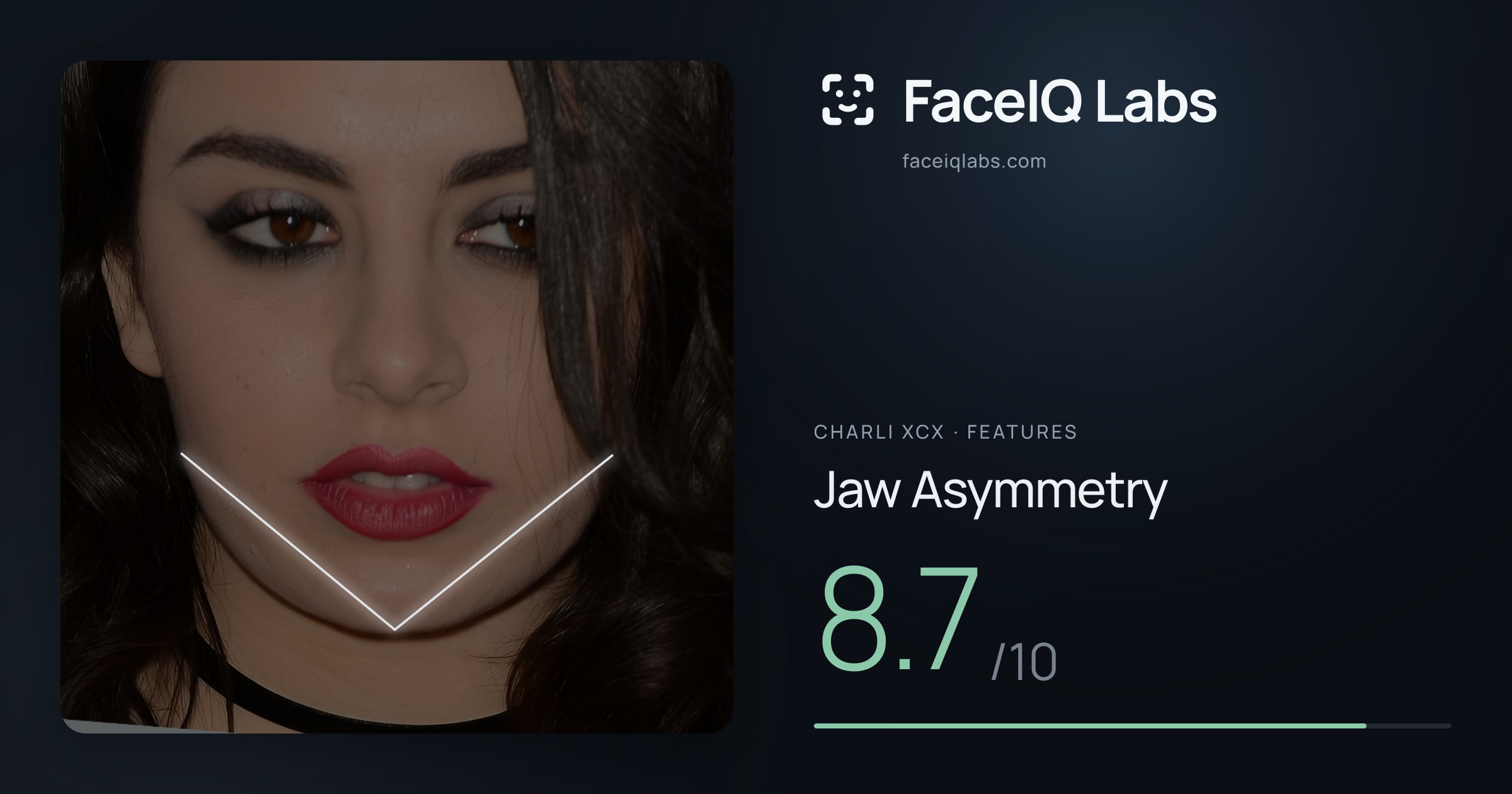 Charli XCX Jaw Asymmetry: 8.7/10, drawn on the photo