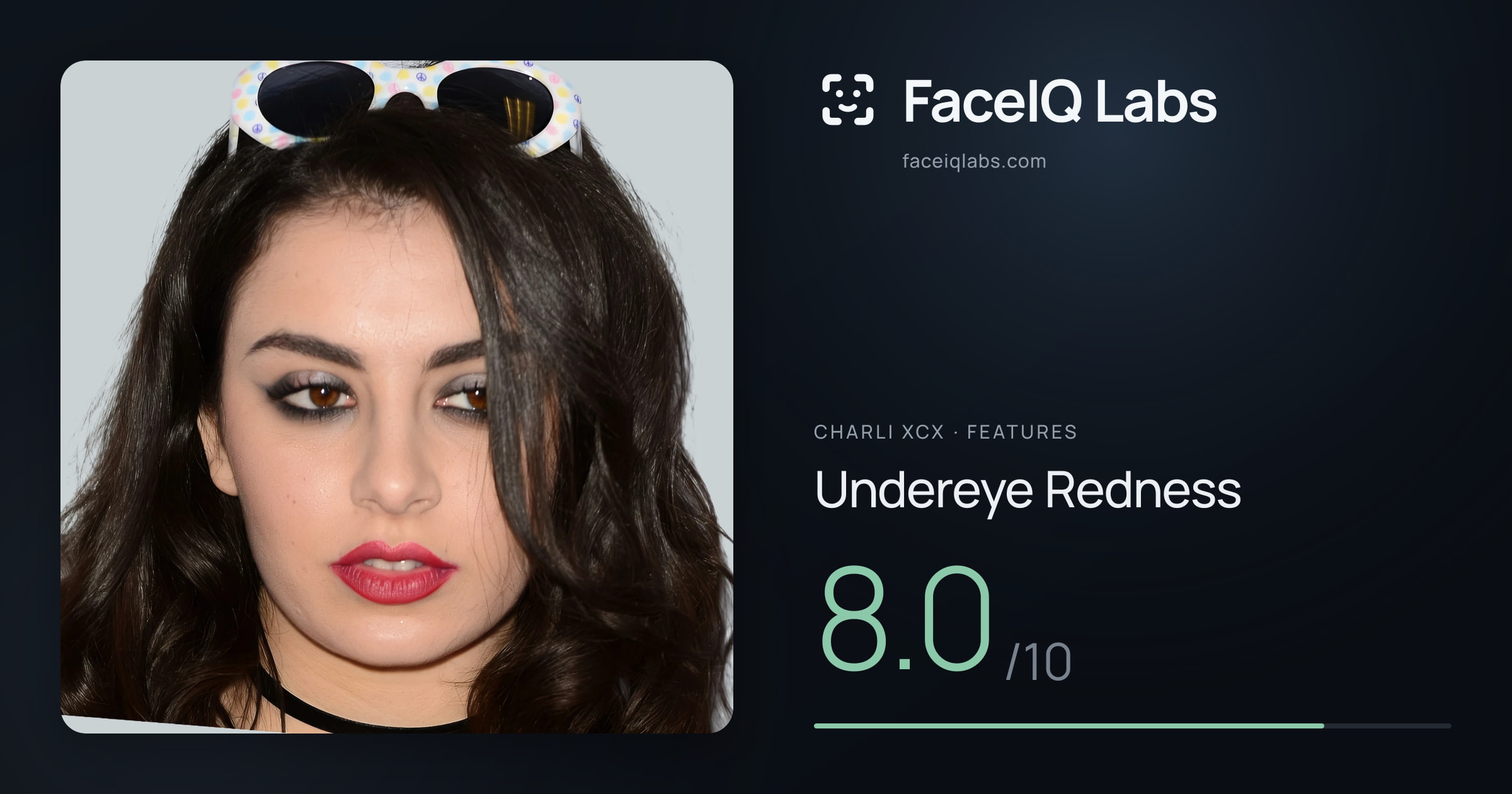 Charli XCX Undereye Redness: 8.0/10, drawn on the photo
