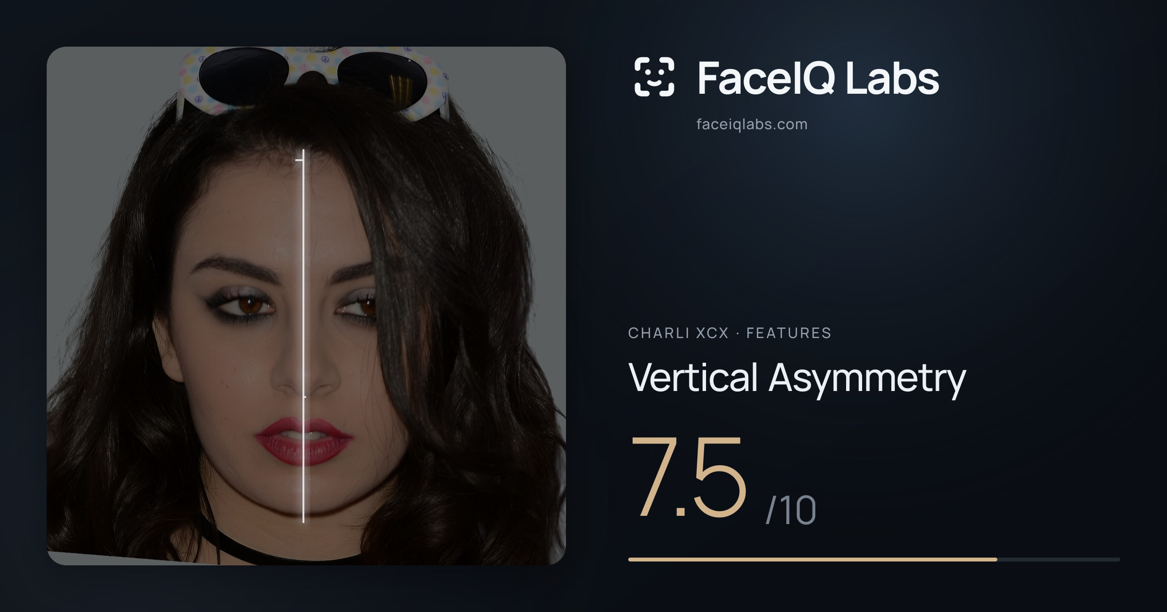 Charli XCX Vertical Asymmetry: 7.5/10, drawn on the photo