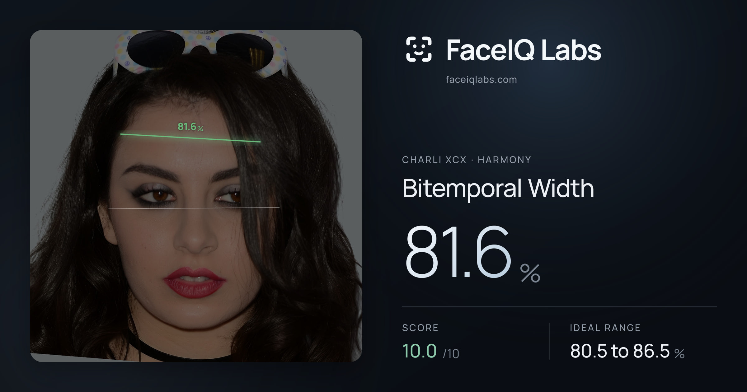 Charli XCX Bitemporal Width: 81.6%, drawn on the photo