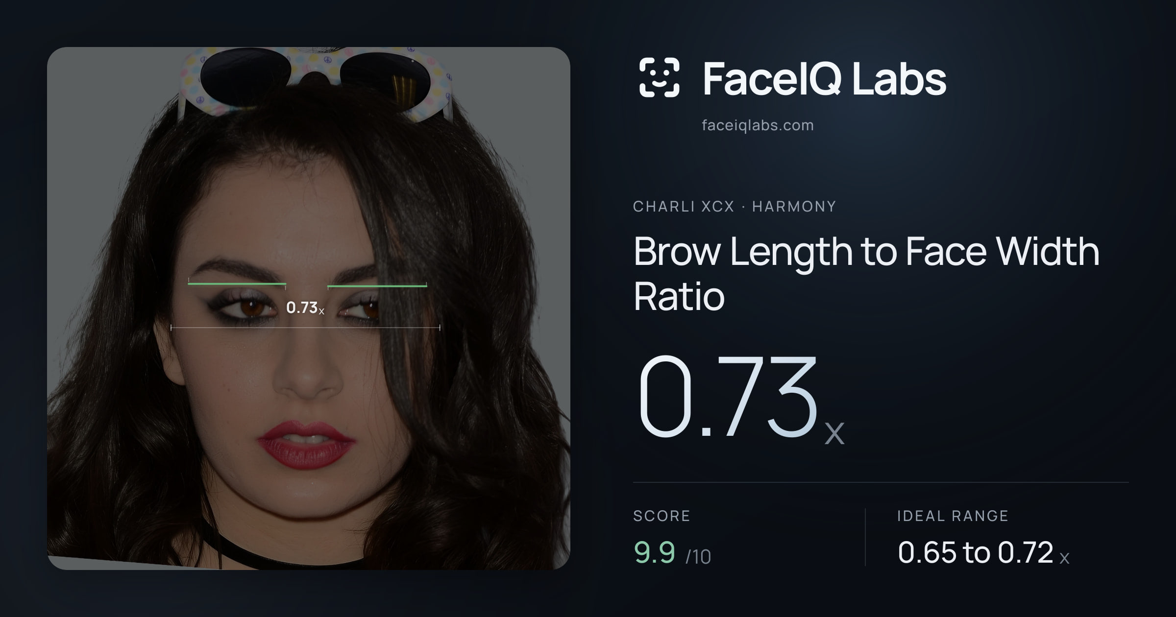 Charli XCX Brow Length to Face Width Ratio: 0.73x, drawn on the photo