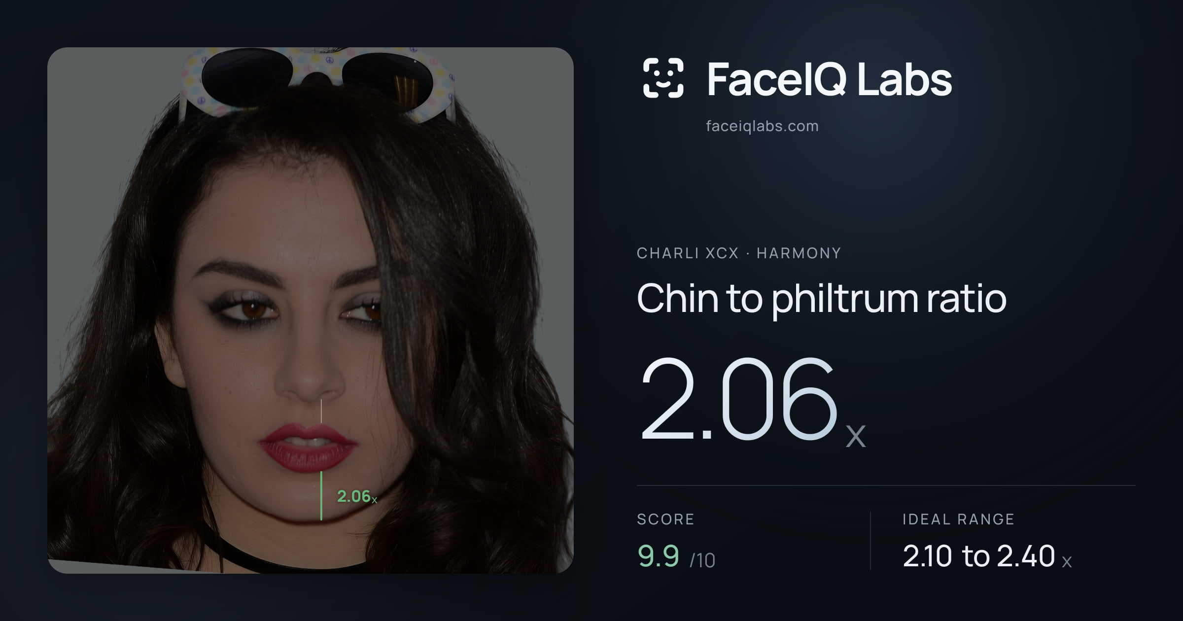 Charli XCX Chin to philtrum ratio: 2.06x, drawn on the photo