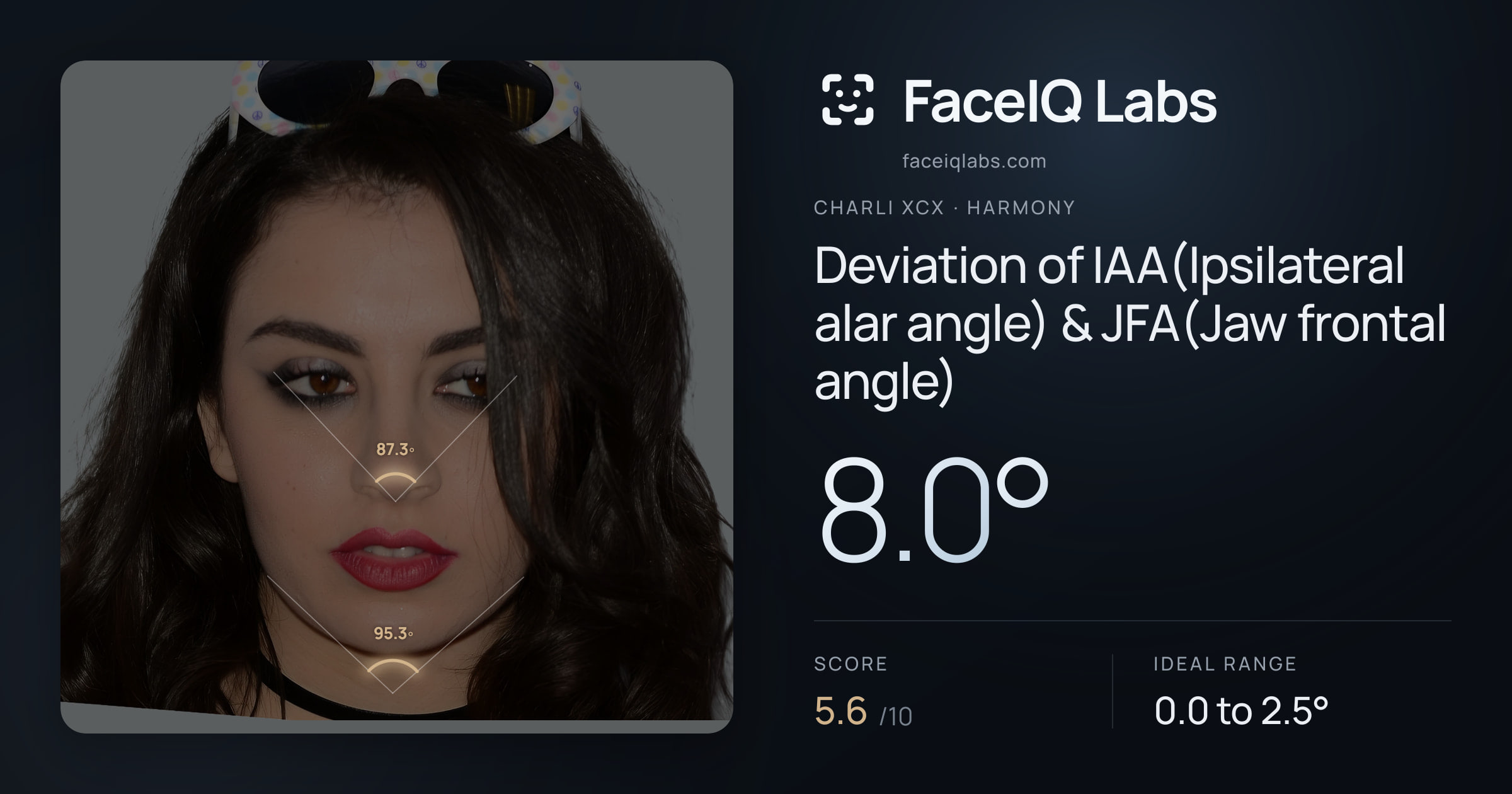Charli XCX Deviation of IAA(Ipsilateral alar angle) & JFA(Jaw frontal angle): 8.0°, drawn on the photo