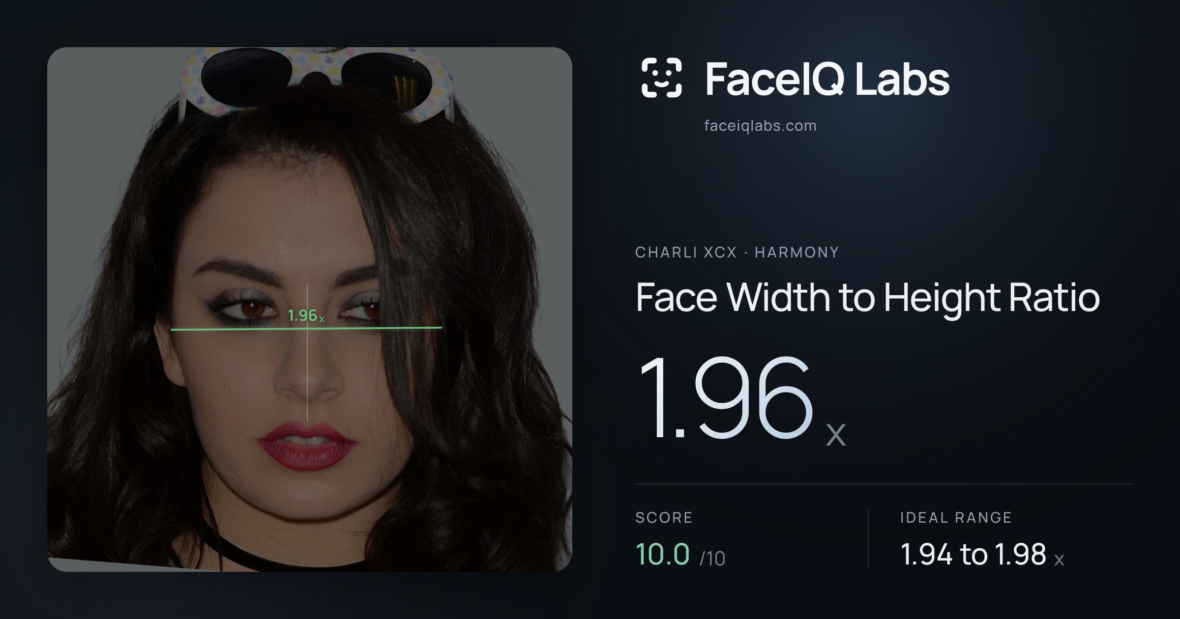 Charli XCX Face Width to Height Ratio: 1.96x, drawn on the photo