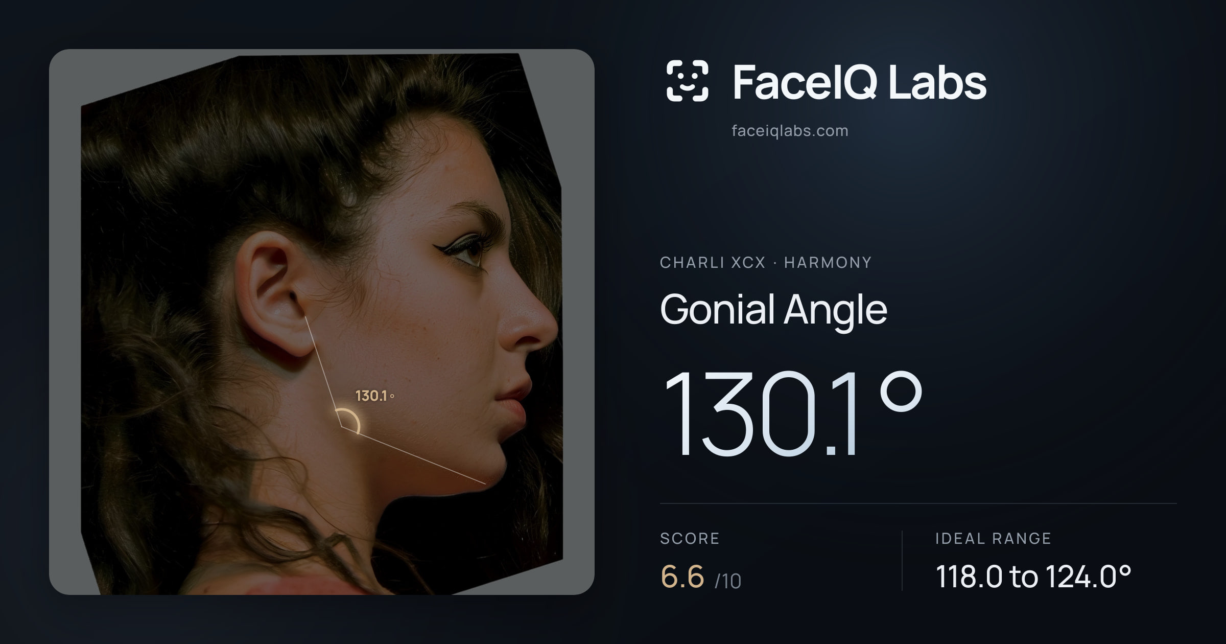 Charli XCX Gonial Angle: 130.1°, drawn on the photo
