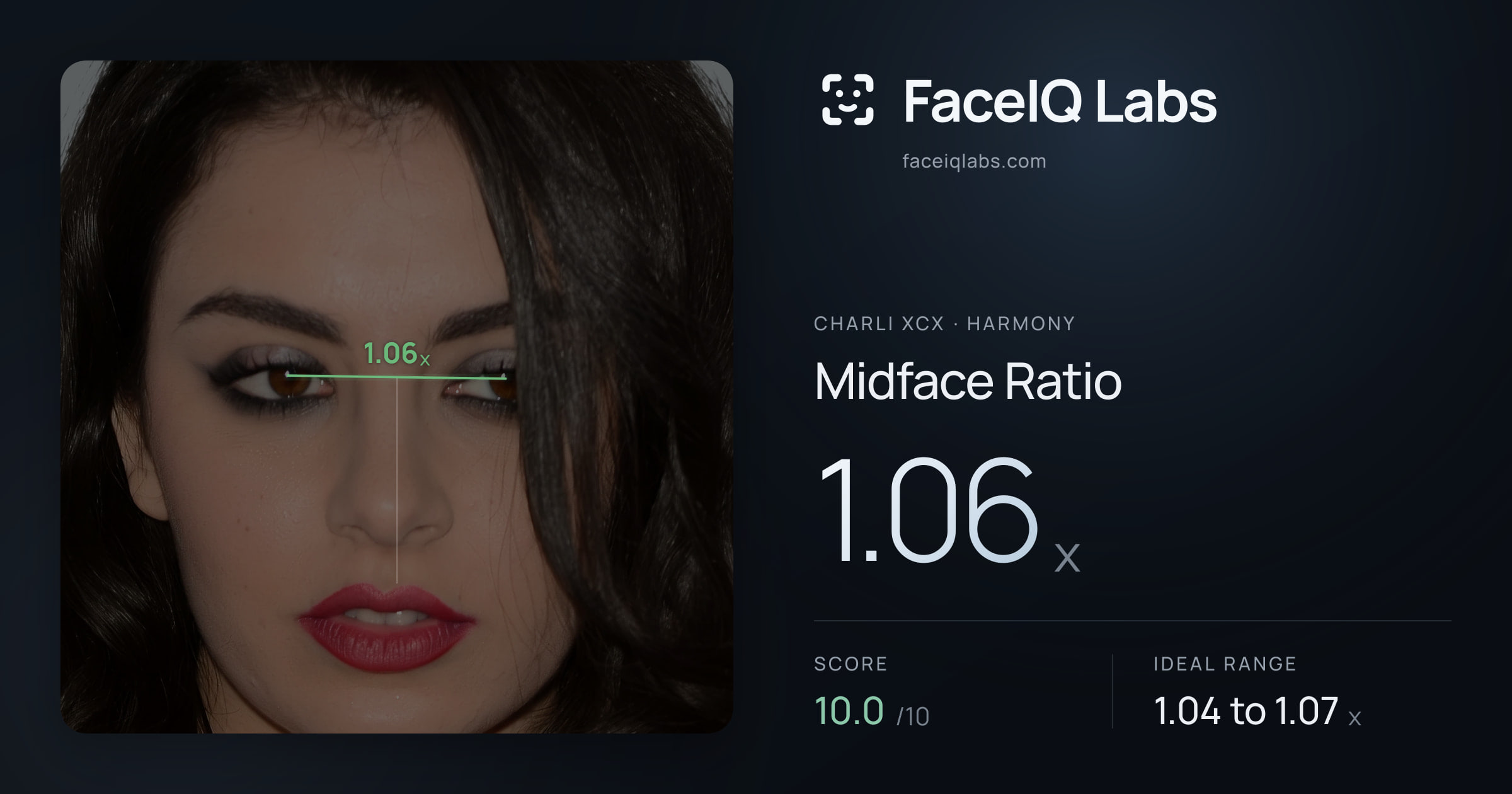 Charli XCX Midface Ratio: 1.06x, drawn on the photo