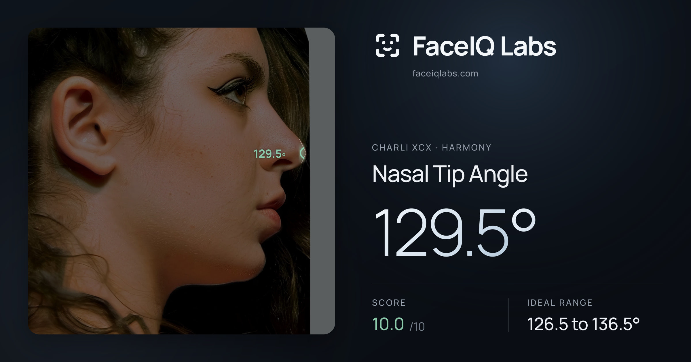 Charli XCX Nasal Tip Angle: 129.5°, drawn on the photo