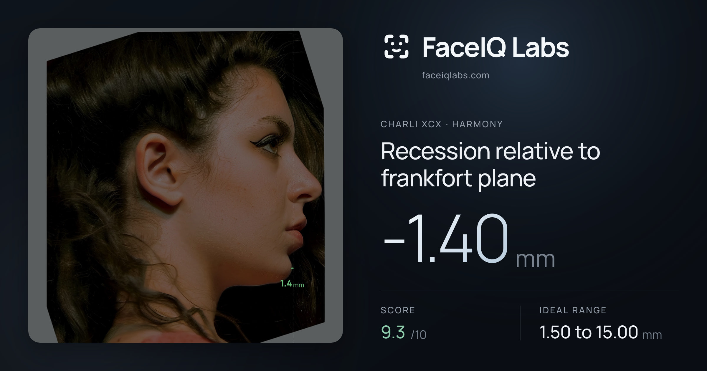Charli XCX Recession relative to frankfort plane: -1.40mm, drawn on the photo