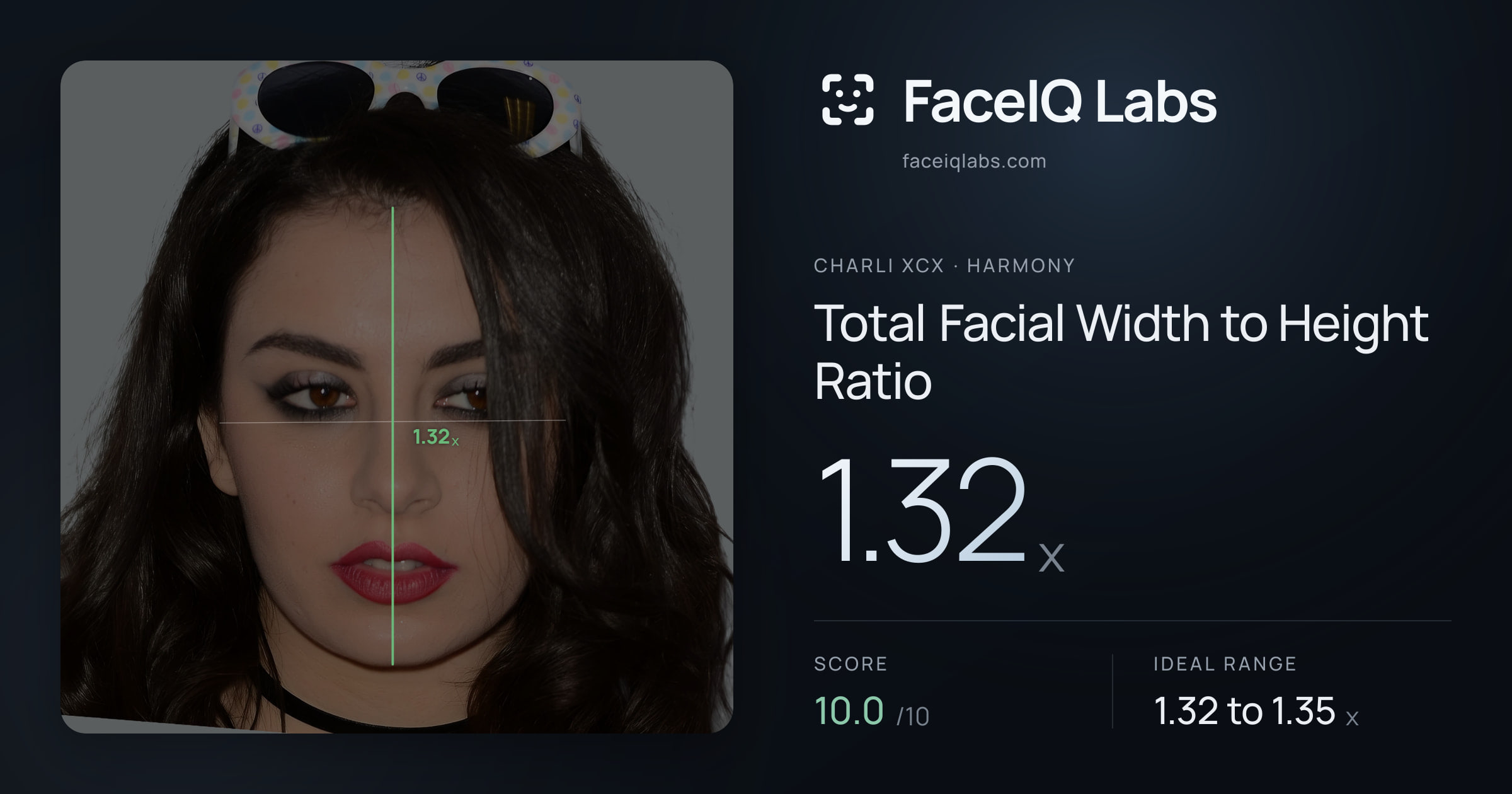 Charli XCX Total Facial Width to Height Ratio: 1.32x, drawn on the photo