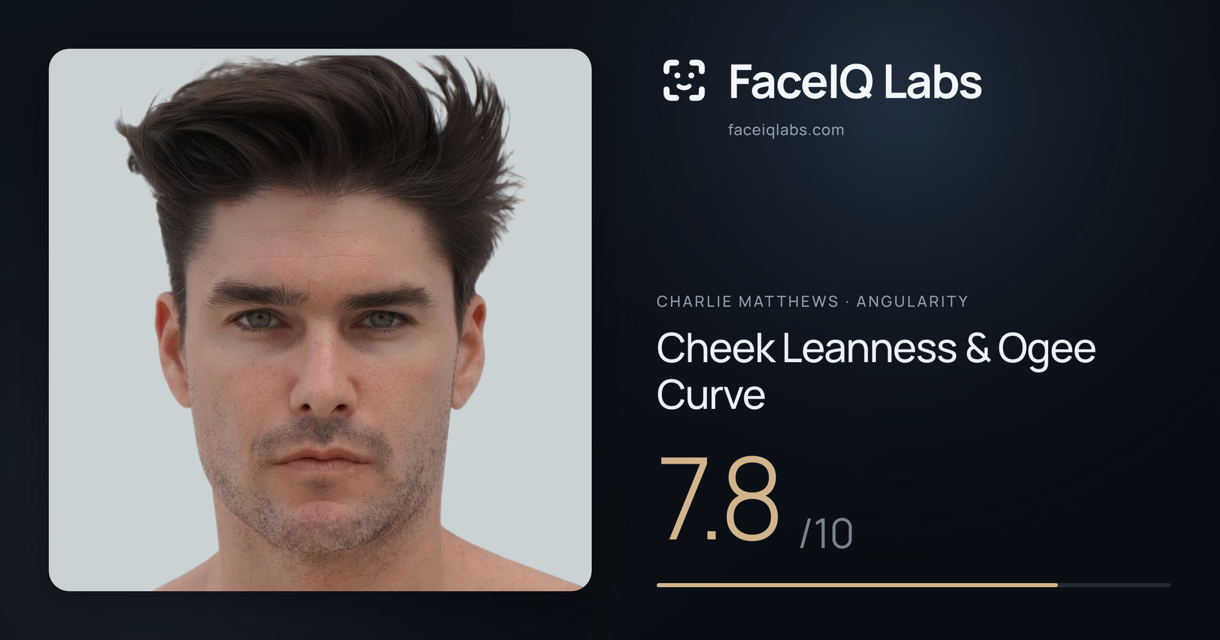 Charlie Matthews Cheek Leanness & Ogee Curve: 7.8/10, drawn on the photo