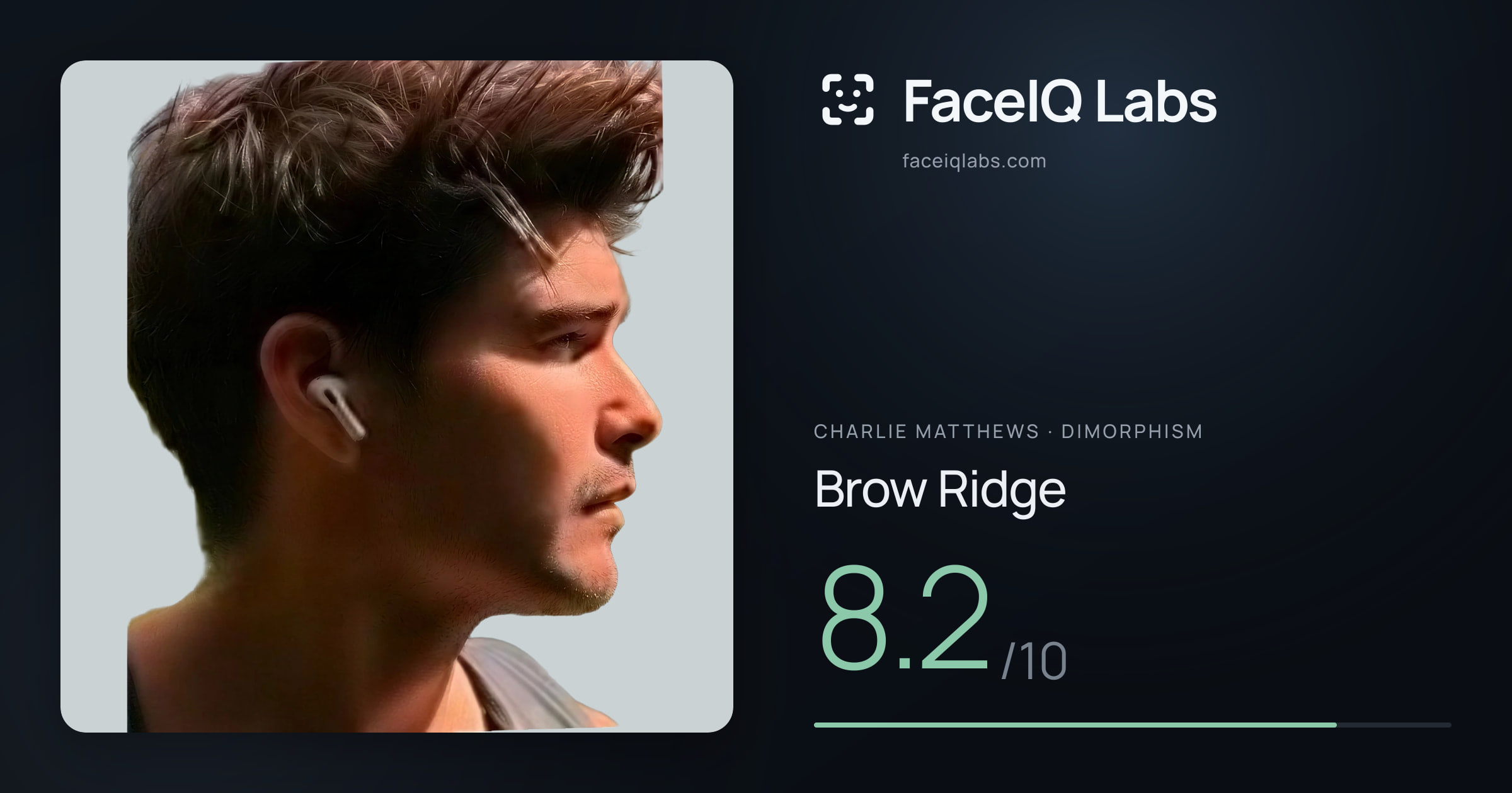 Charlie Matthews Brow Ridge: 8.2/10, drawn on the photo