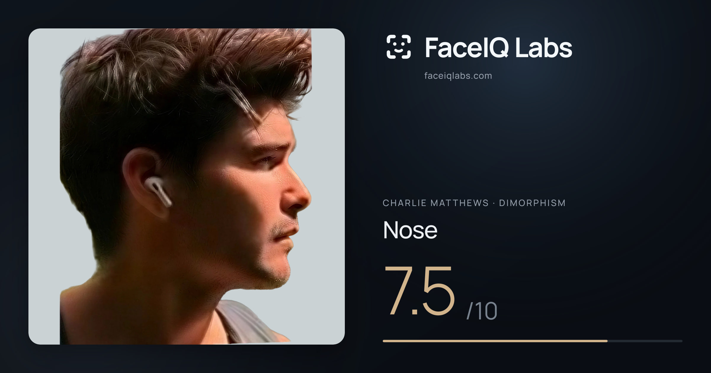 Charlie Matthews Nose: 7.5/10, drawn on the photo