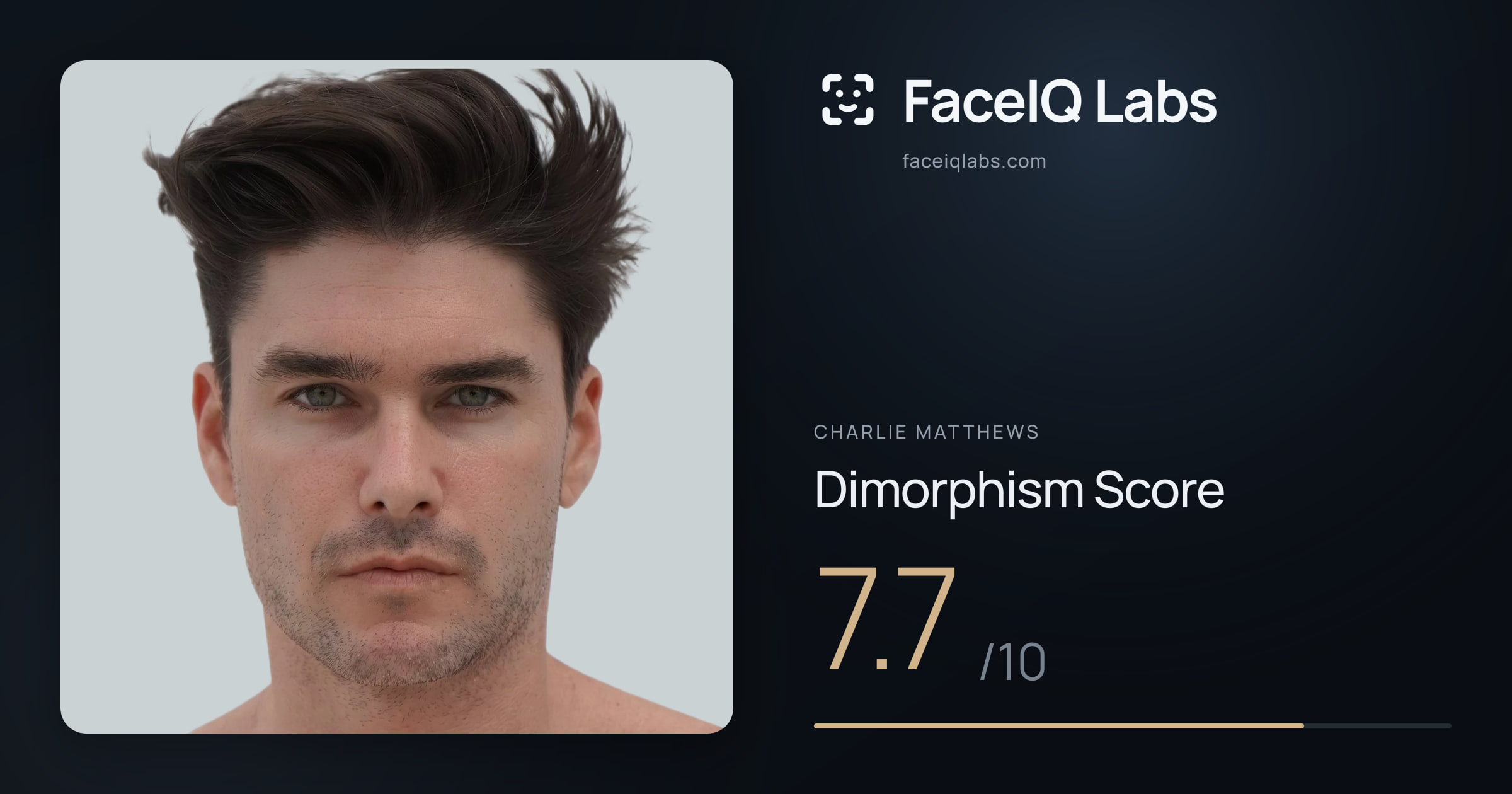 Charlie Matthews Dimorphism: 7.7/10, with each assessment drawn on the photo