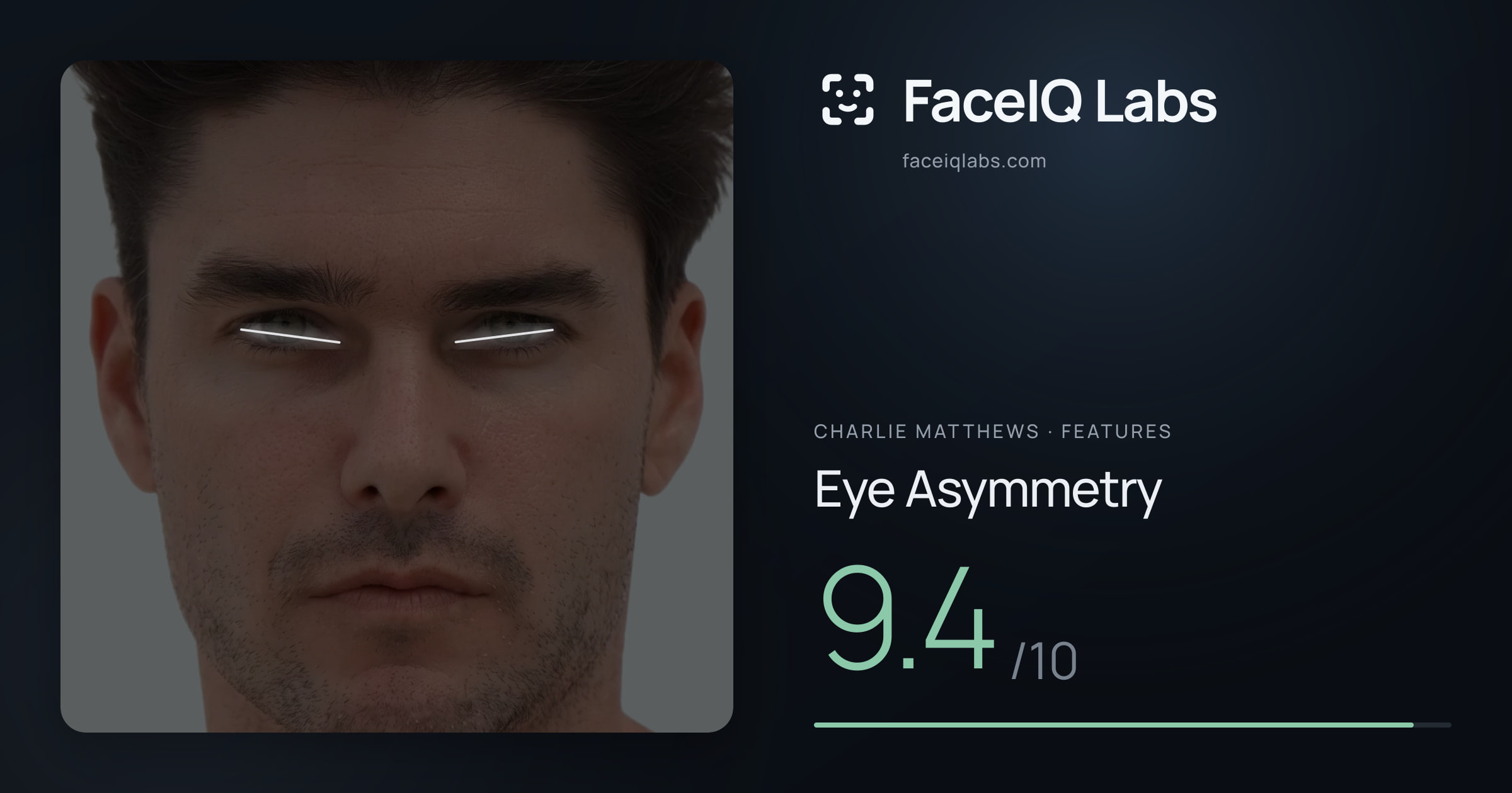 Charlie Matthews Eye Asymmetry: 9.4/10, drawn on the photo