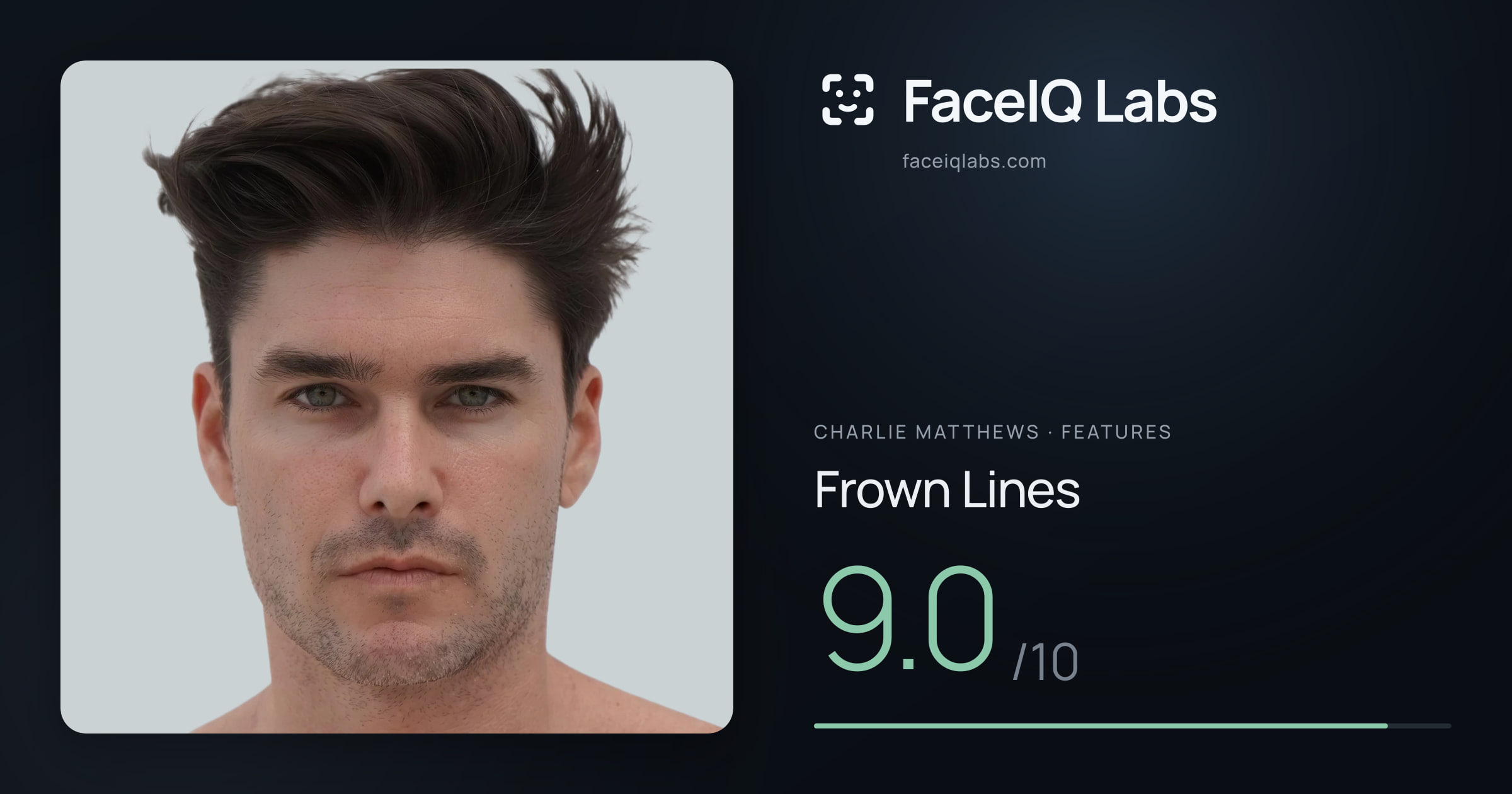 Charlie Matthews Frown Lines: 9.0/10, drawn on the photo
