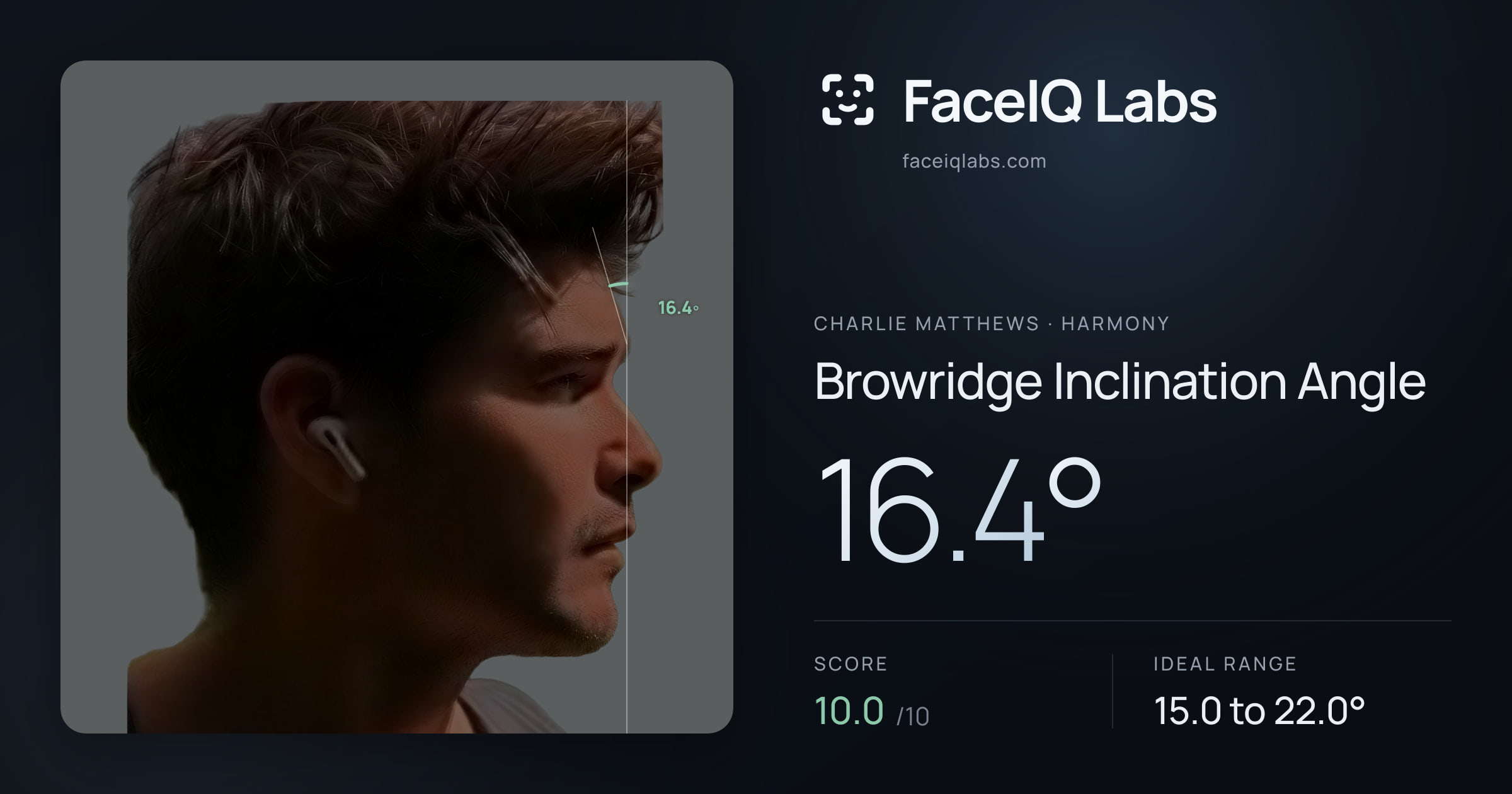 Charlie Matthews Browridge Inclination Angle: 16.4°, drawn on the photo