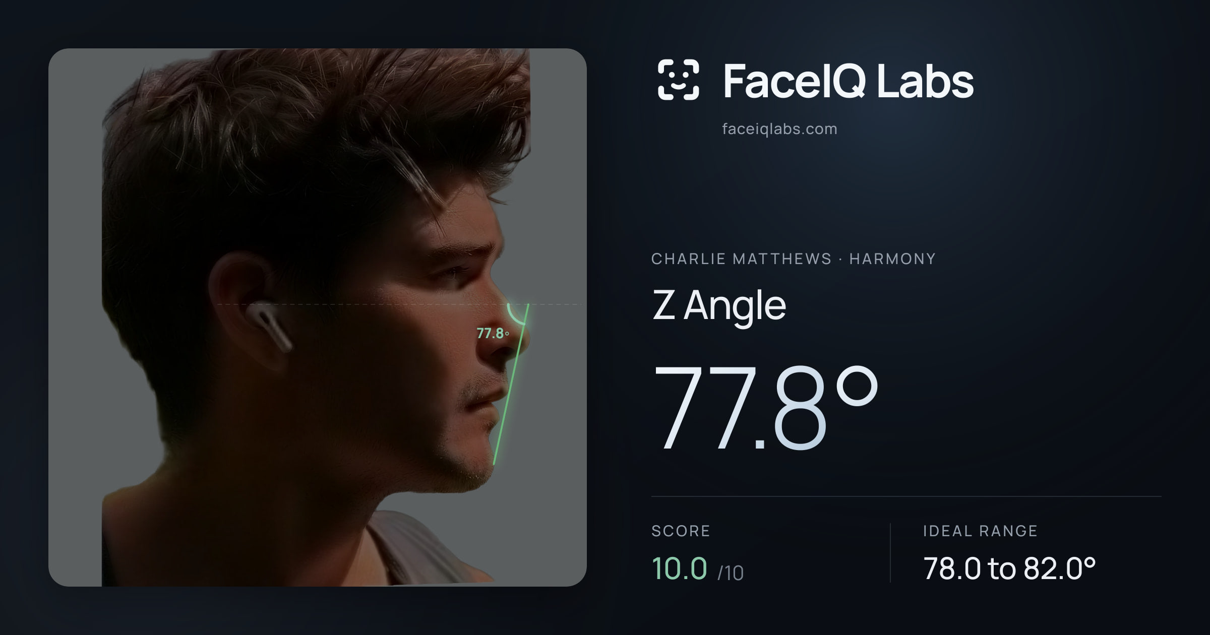 Charlie Matthews Z Angle: 77.8°, drawn on the photo