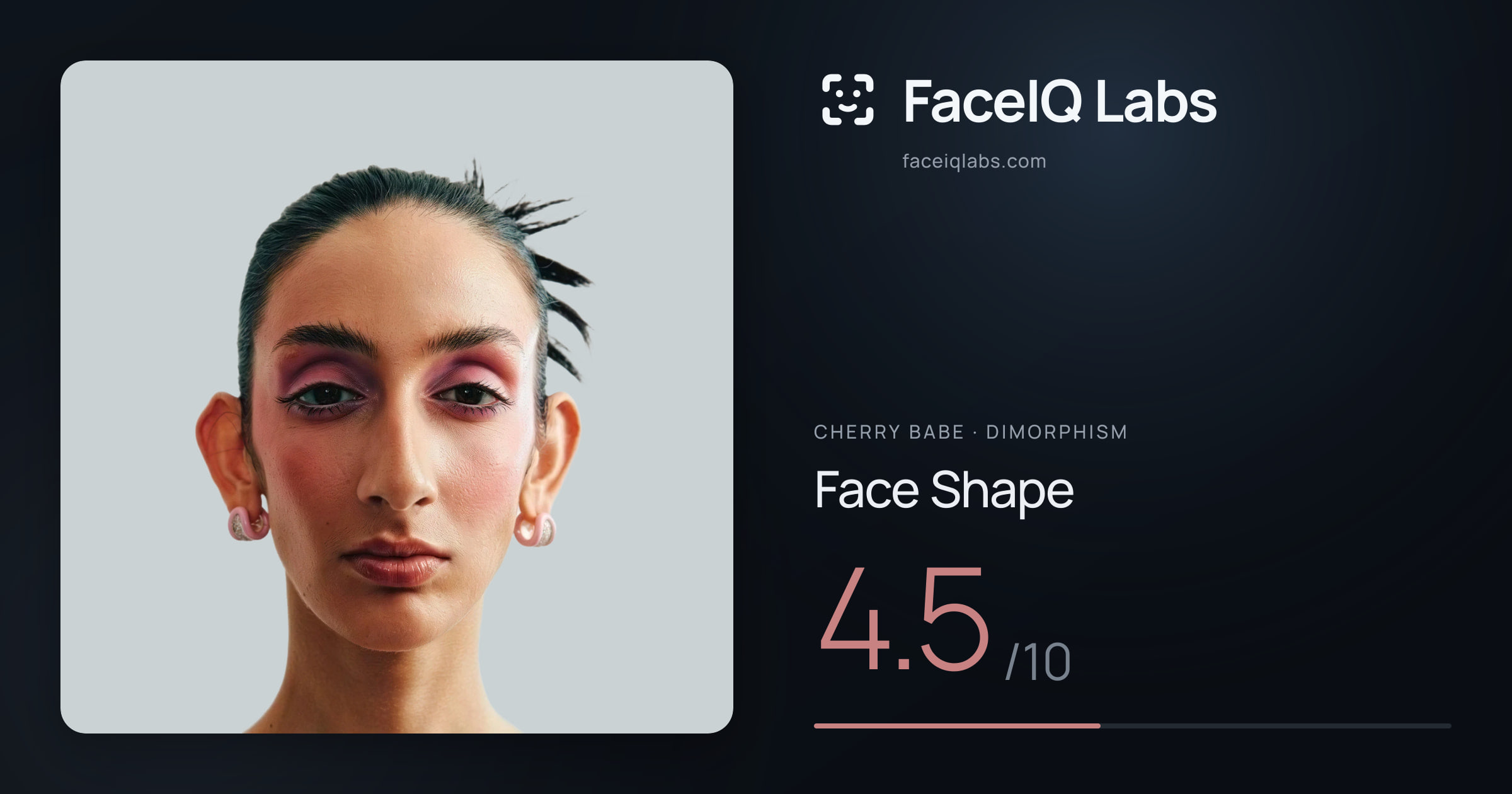 Cherry Babe Face Shape: 4.5/10, drawn on the photo