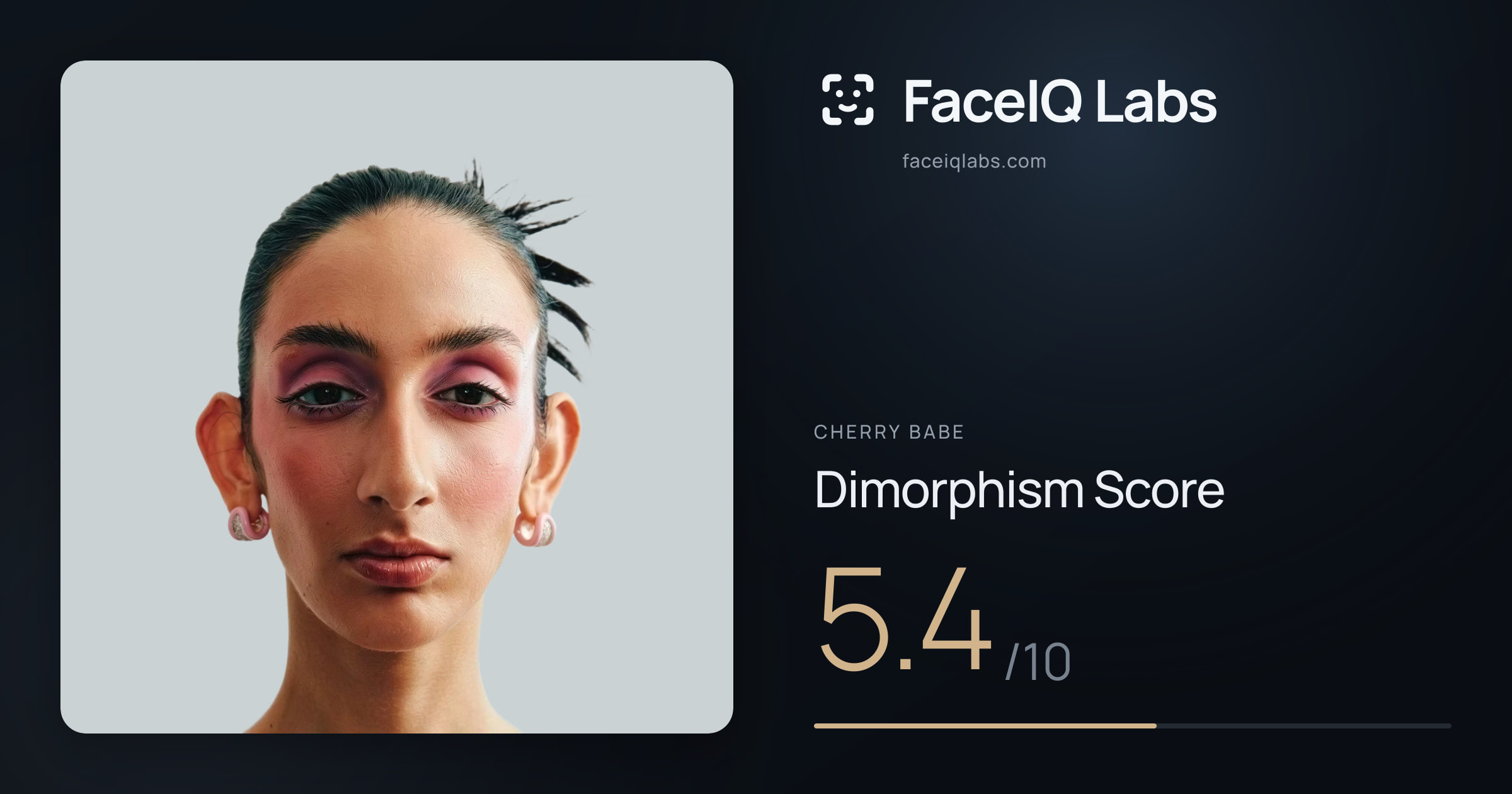 Cherry Babe Dimorphism: 5.4/10, with each assessment drawn on the photo