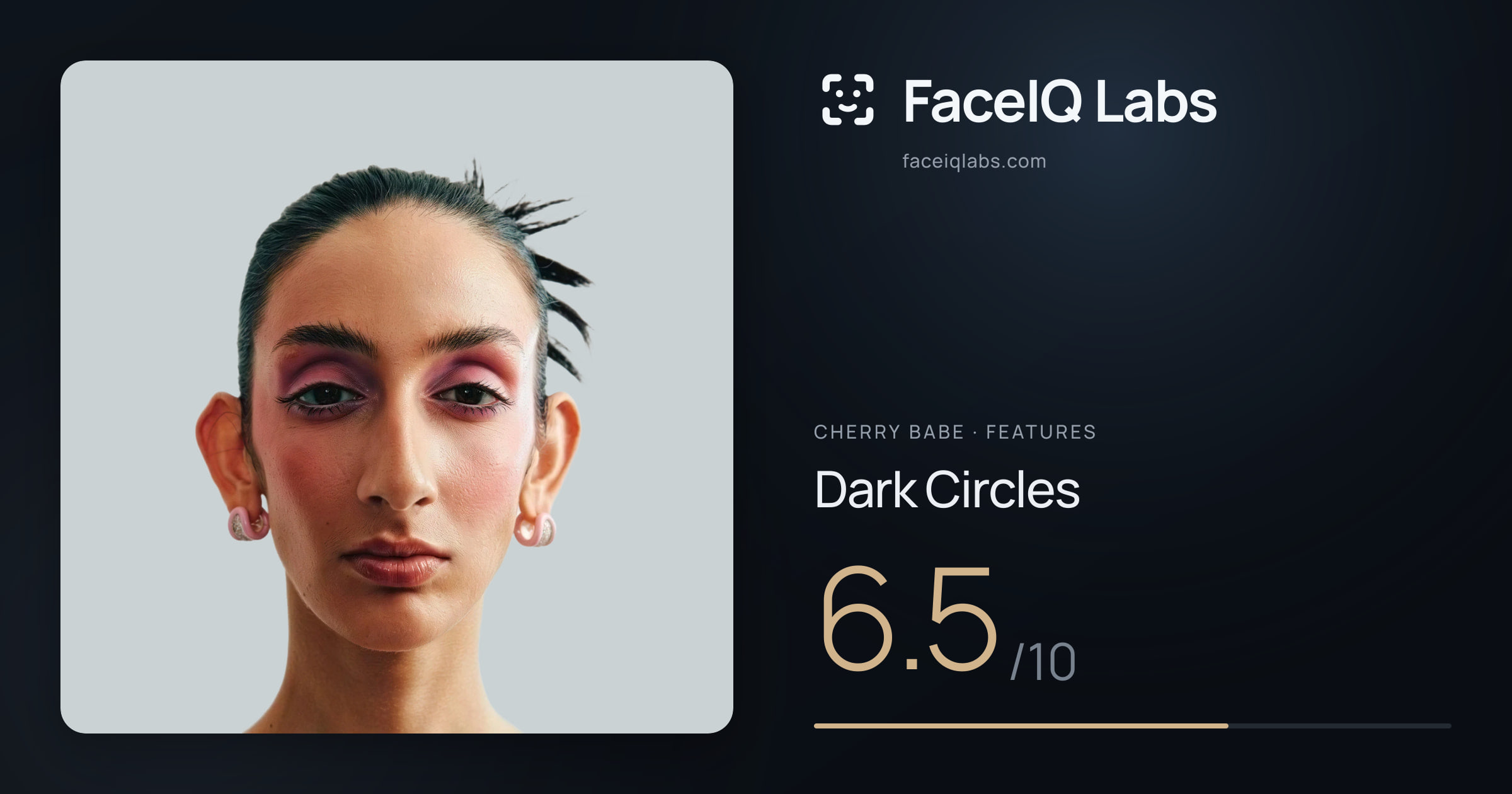 Cherry Babe Dark Circles: 6.5/10, drawn on the photo