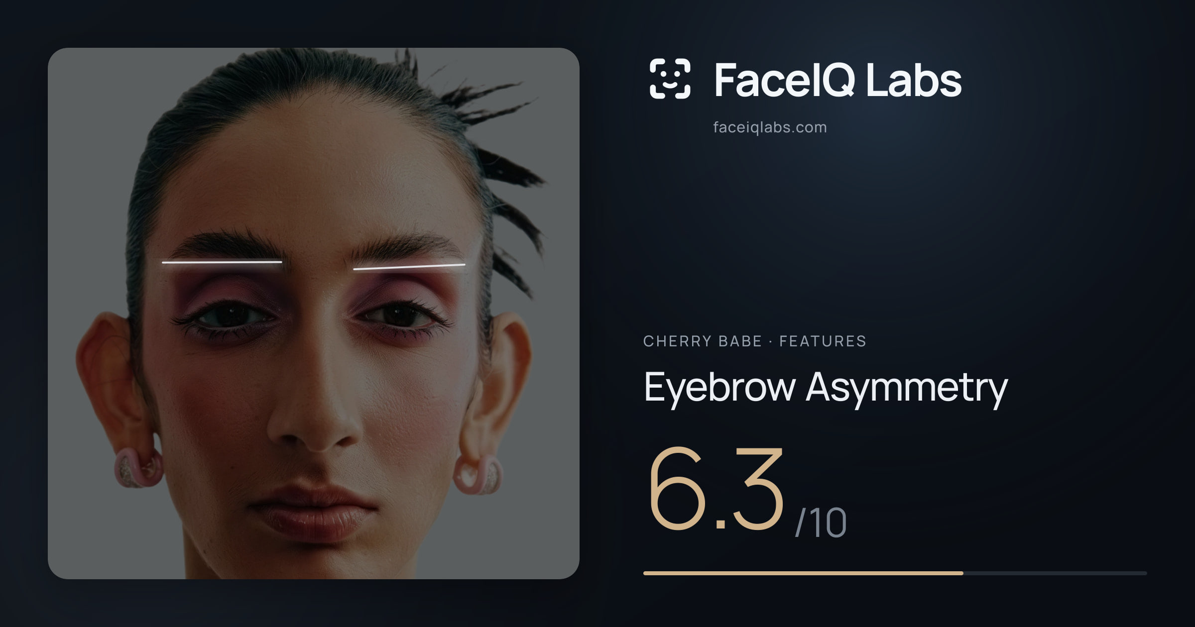 Cherry Babe Eyebrow Asymmetry: 6.3/10, drawn on the photo