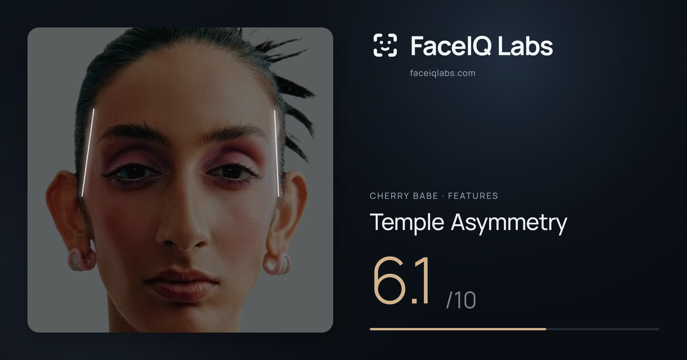Cherry Babe Temple Asymmetry: 6.1/10, drawn on the photo
