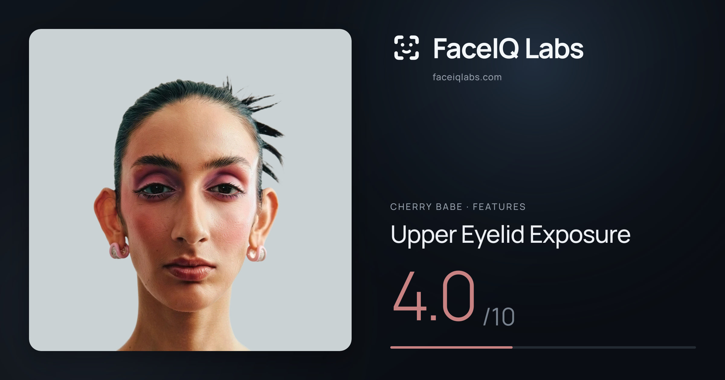 Cherry Babe Upper Eyelid Exposure: 4.0/10, drawn on the photo