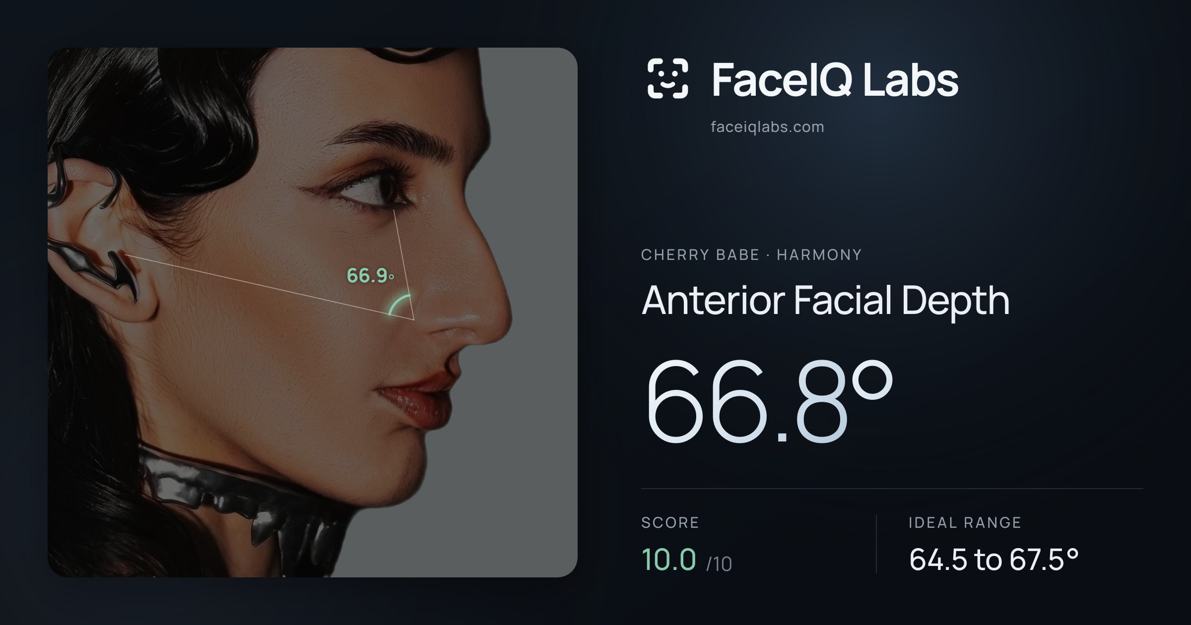 Cherry Babe Anterior Facial Depth: 66.8°, drawn on the photo