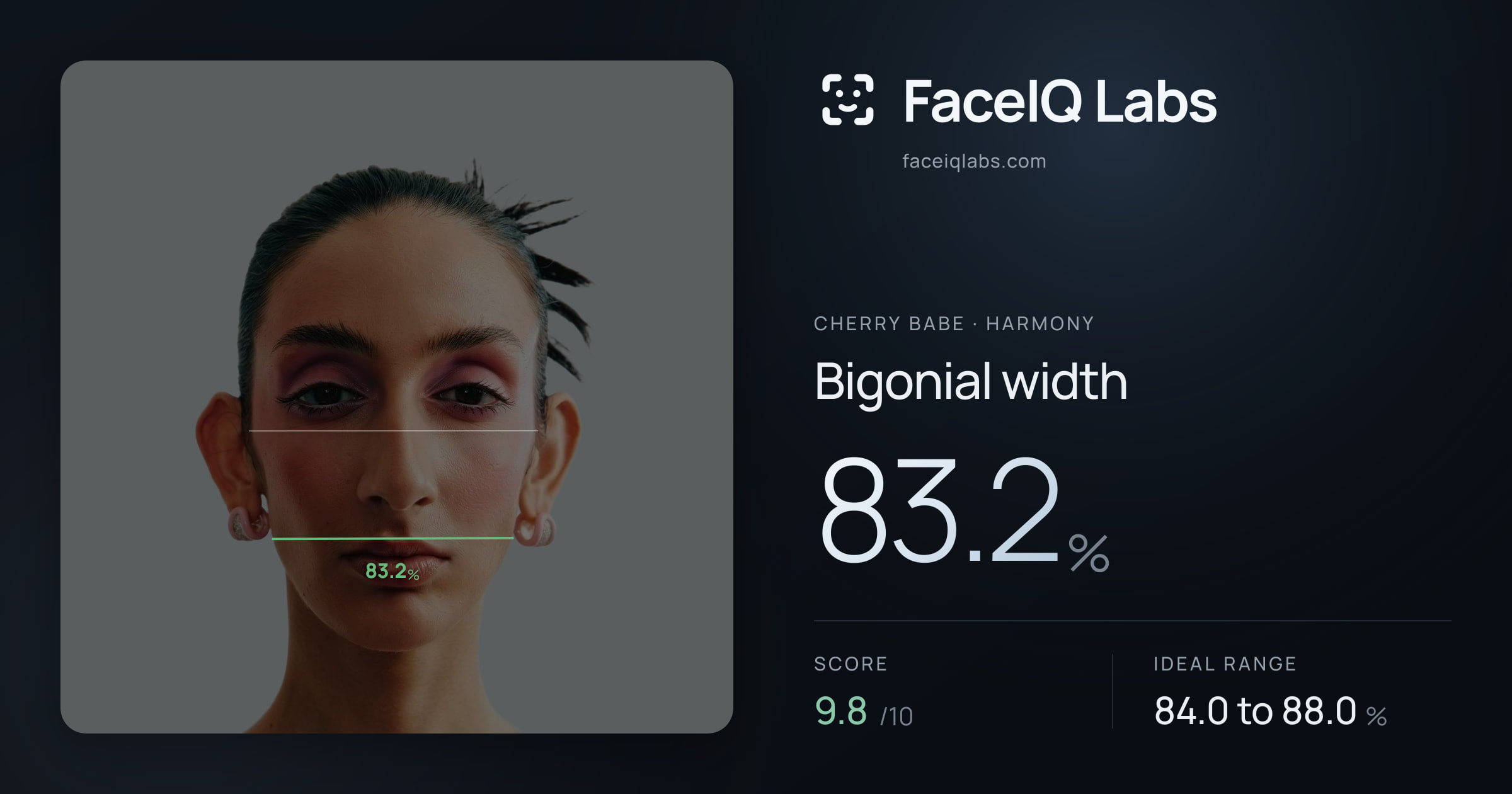 Cherry Babe Bigonial width: 83.2%, drawn on the photo