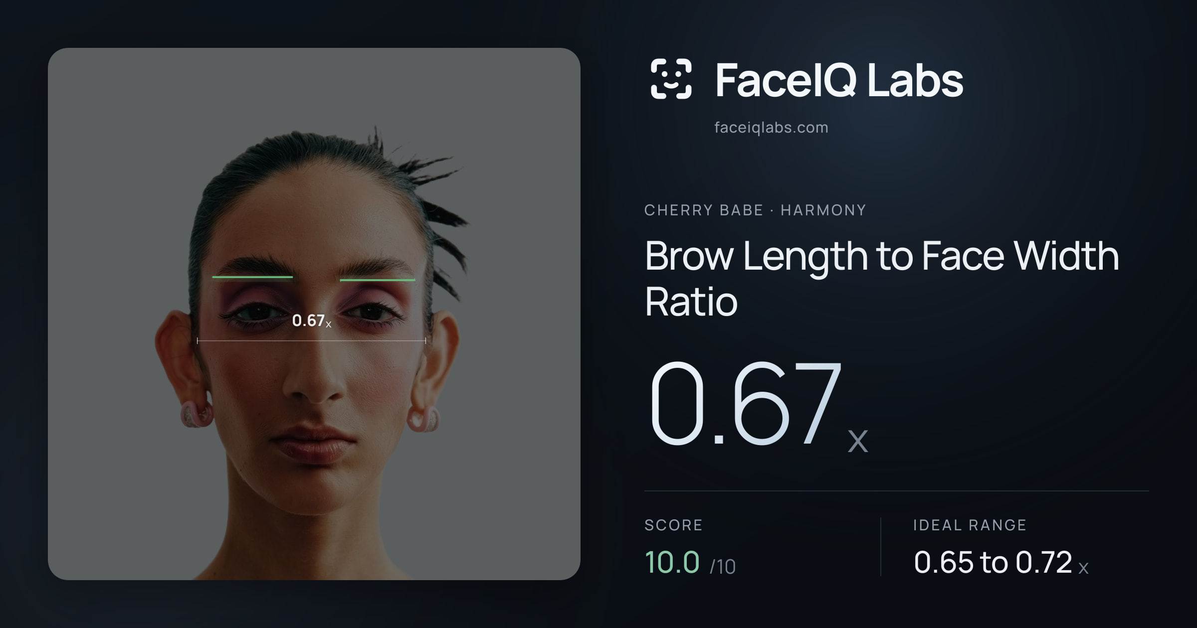 Cherry Babe Brow Length to Face Width Ratio: 0.67x, drawn on the photo