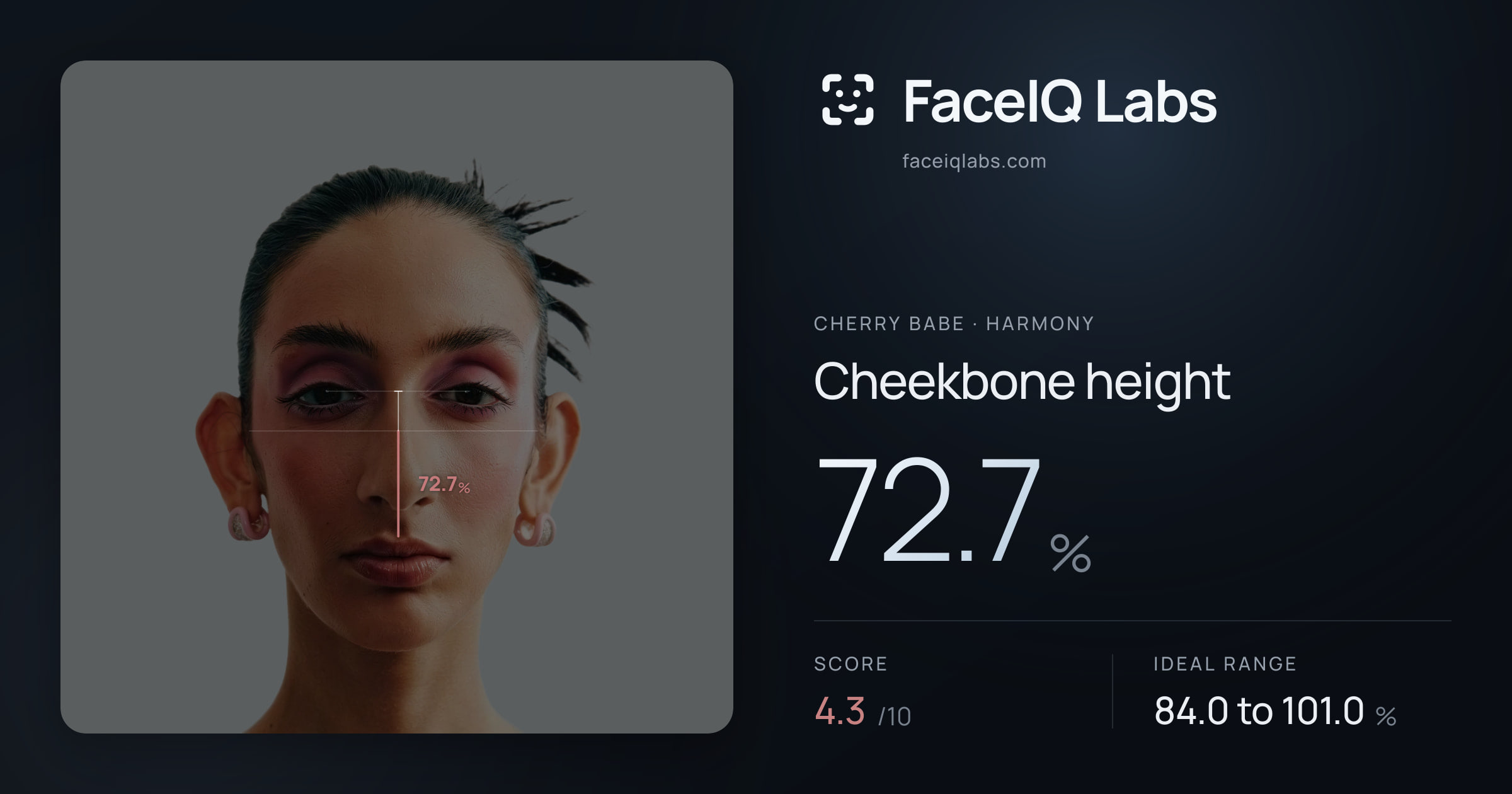 Cherry Babe Cheekbone height: 72.7%, drawn on the photo