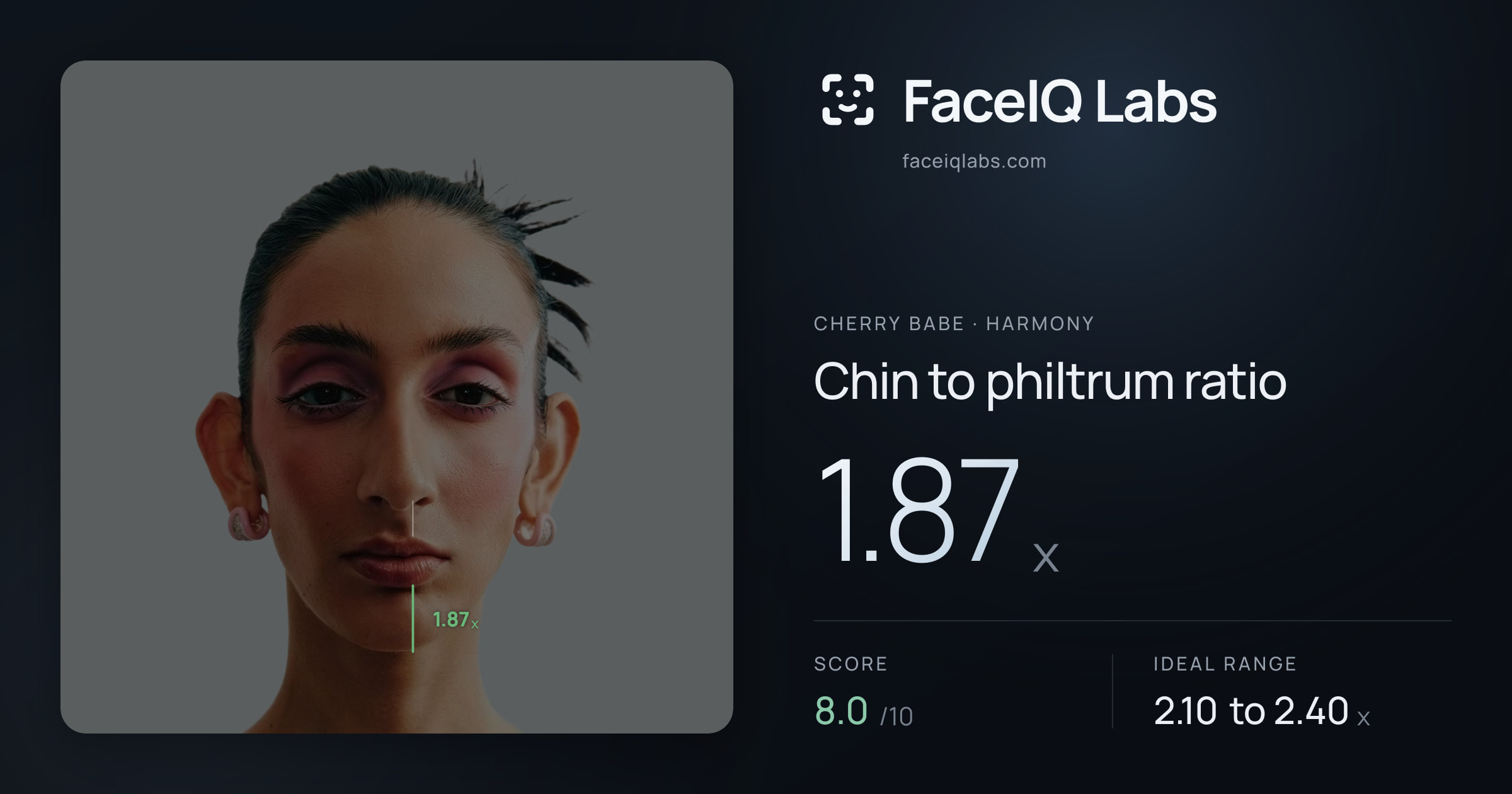 Cherry Babe Chin to philtrum ratio: 1.87x, drawn on the photo