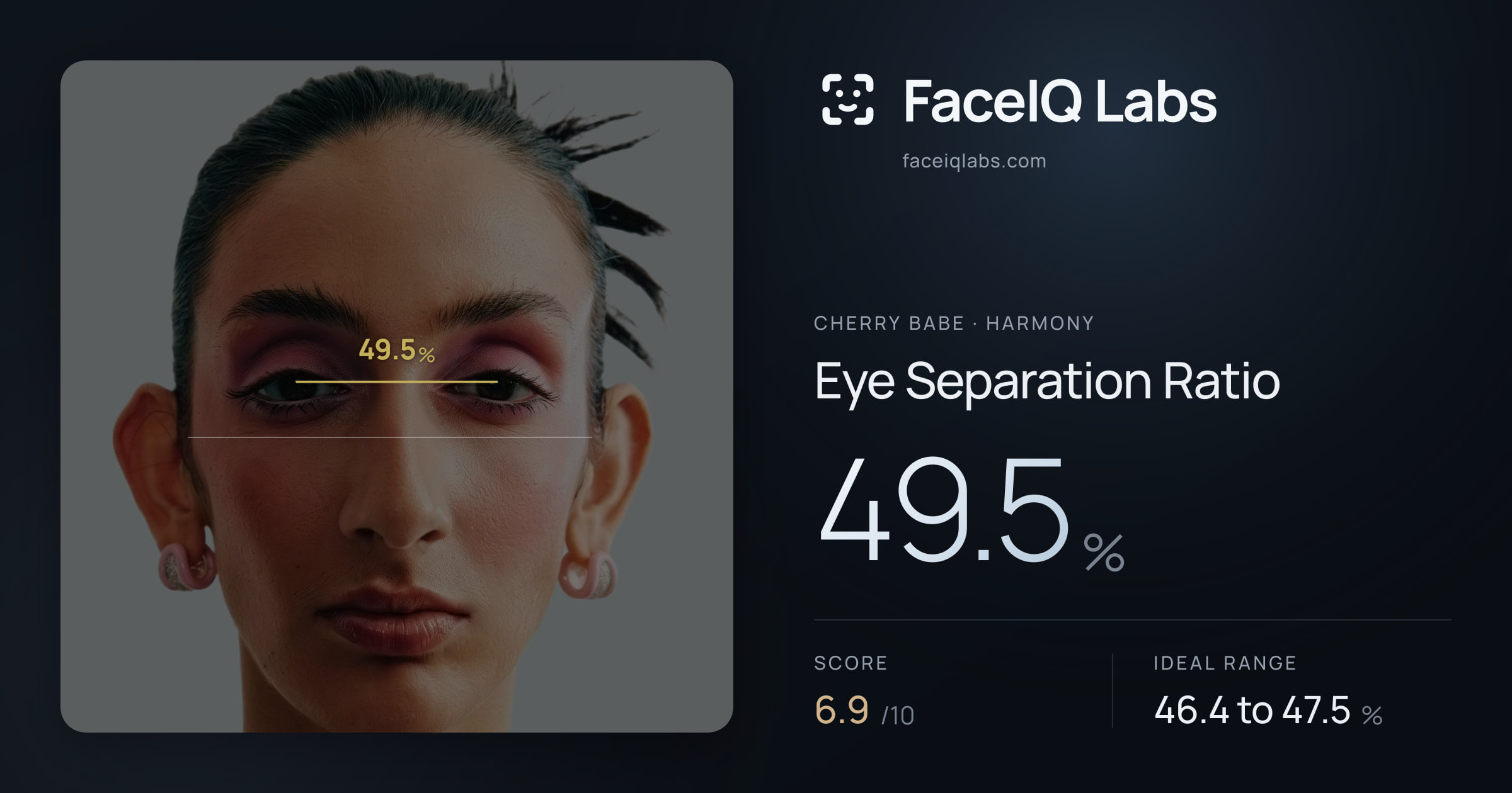 Cherry Babe Eye Separation Ratio: 49.5%, drawn on the photo