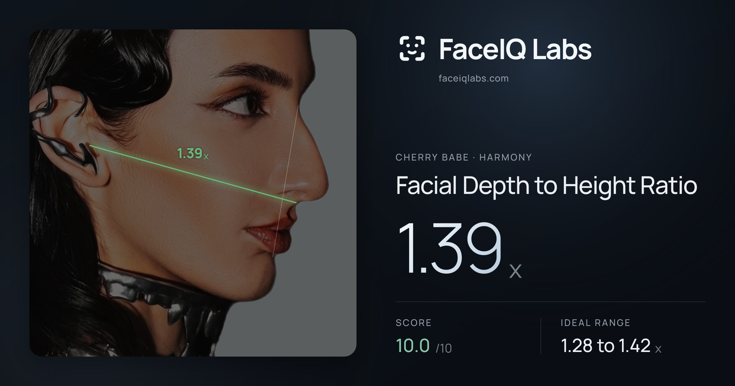 Cherry Babe Facial Depth to Height Ratio: 1.39x, drawn on the photo