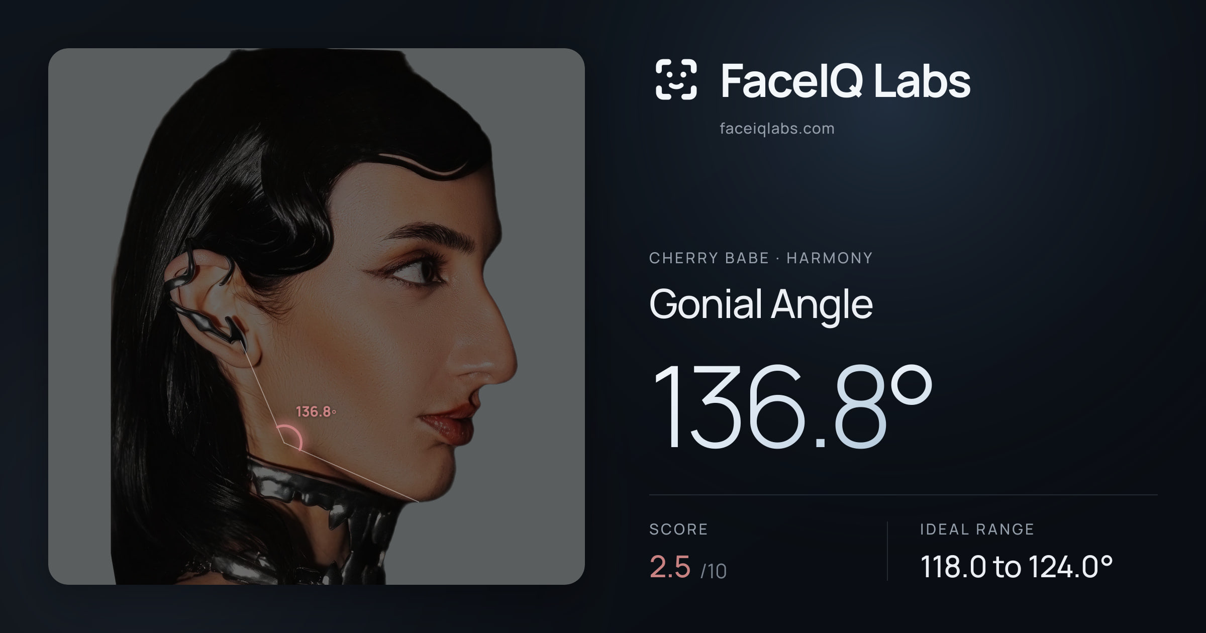 Cherry Babe Gonial Angle: 136.8°, drawn on the photo