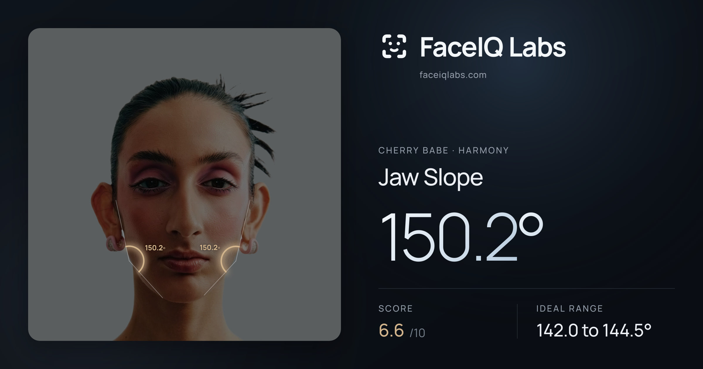 Cherry Babe Jaw Slope: 150.2°, drawn on the photo