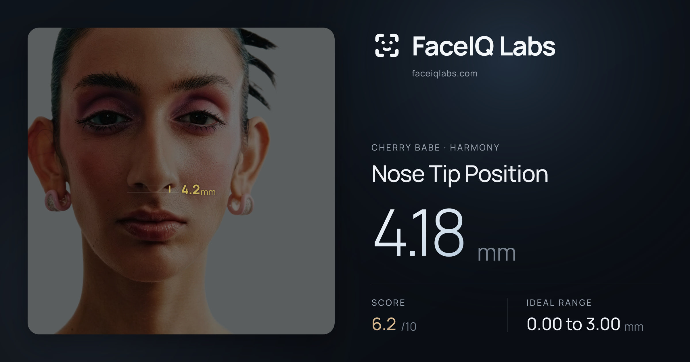 Cherry Babe Nose Tip Position: 4.18mm, drawn on the photo